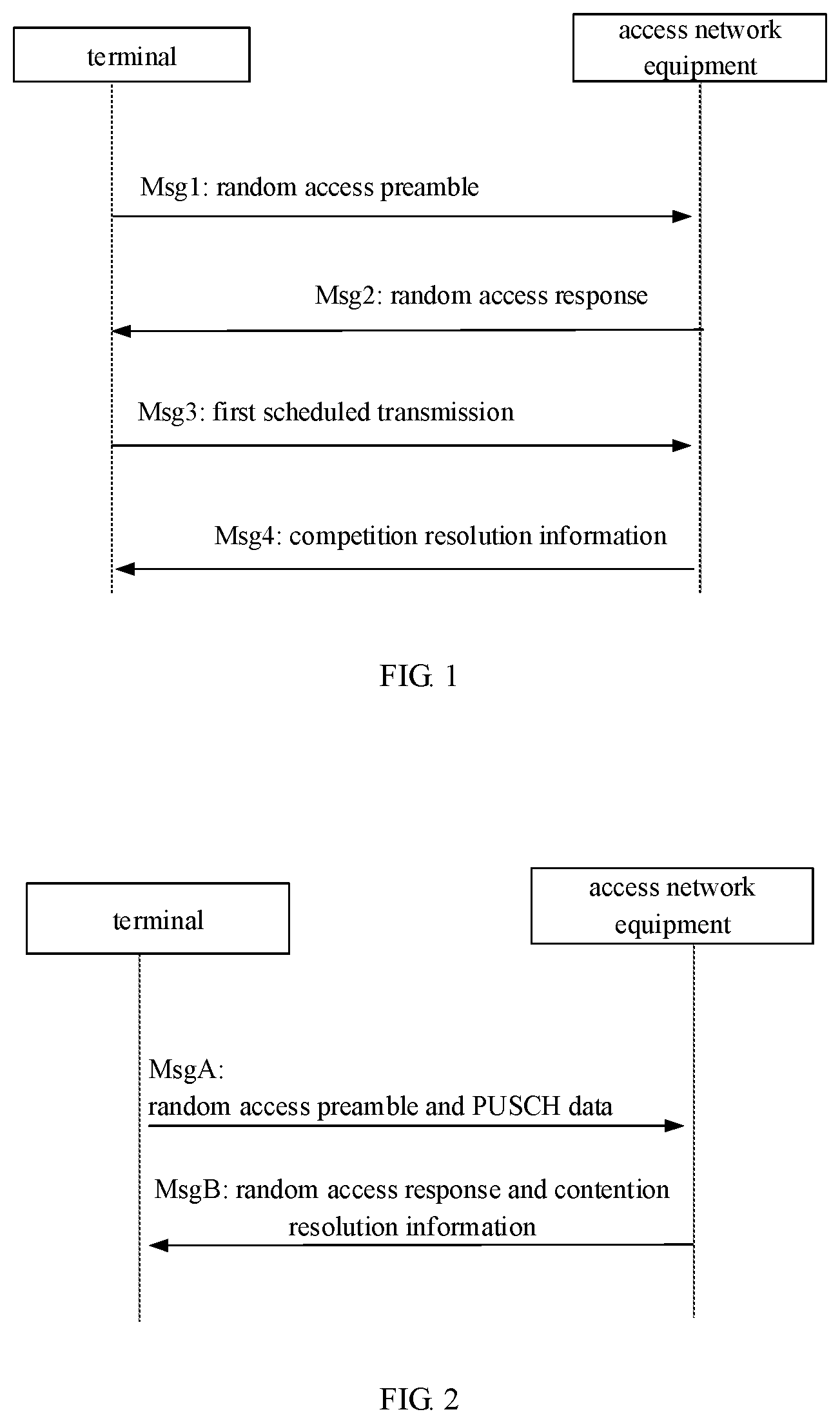 Patent US12317313 — Method and device for configuring search space, method and device for random accessing, and storage medium — Figure 1