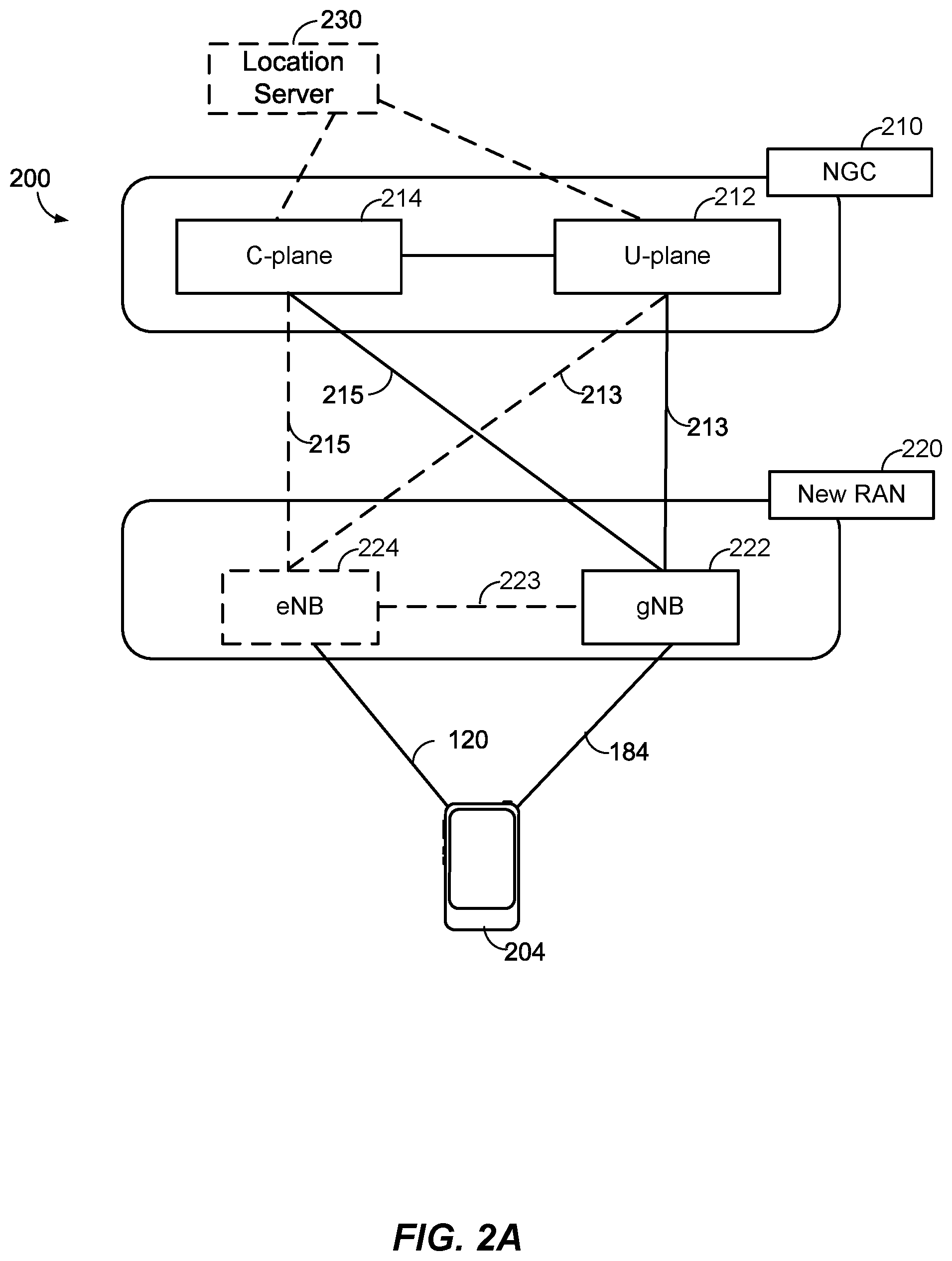 Patent US12317315 Figure 2 – Partial random access channel procedure