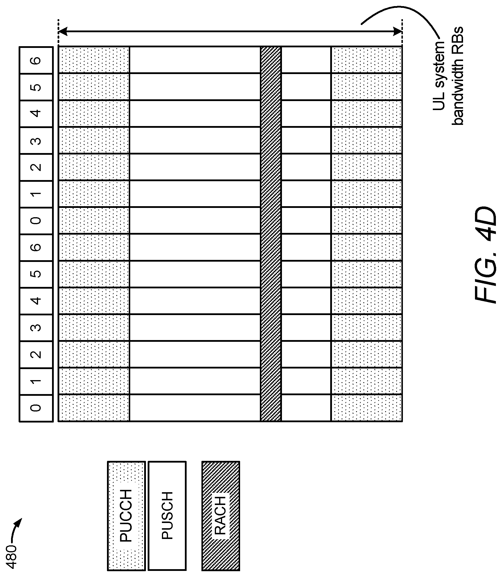 Patent US12317315 Figure 8 – Partial random access channel procedure