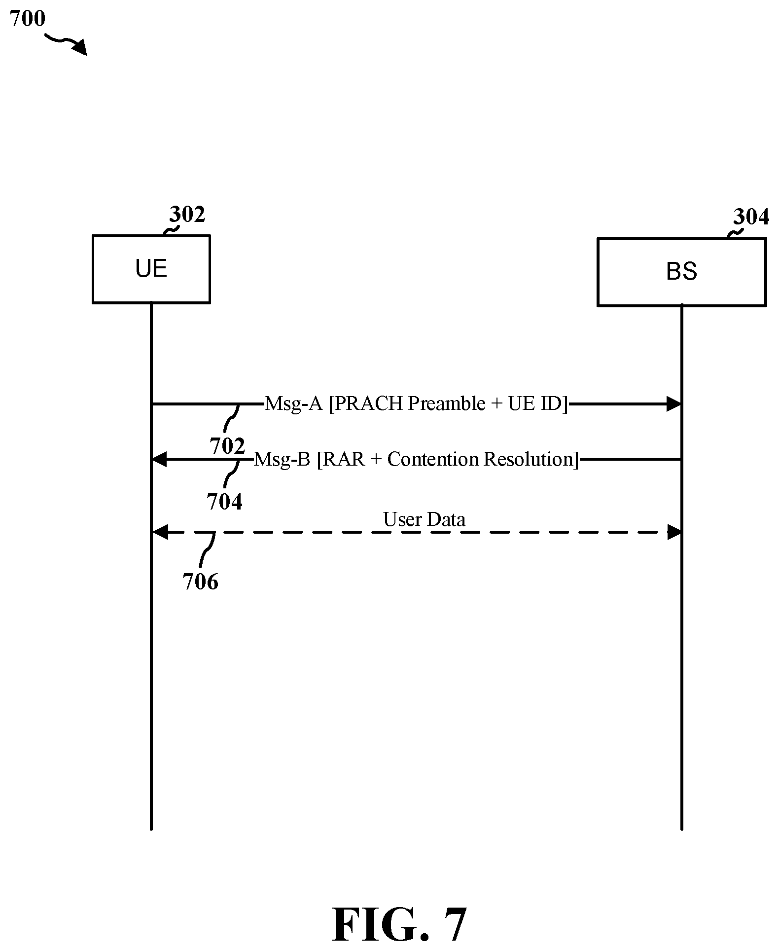 Patent US12317315 Figure 11 – Partial random access channel procedure