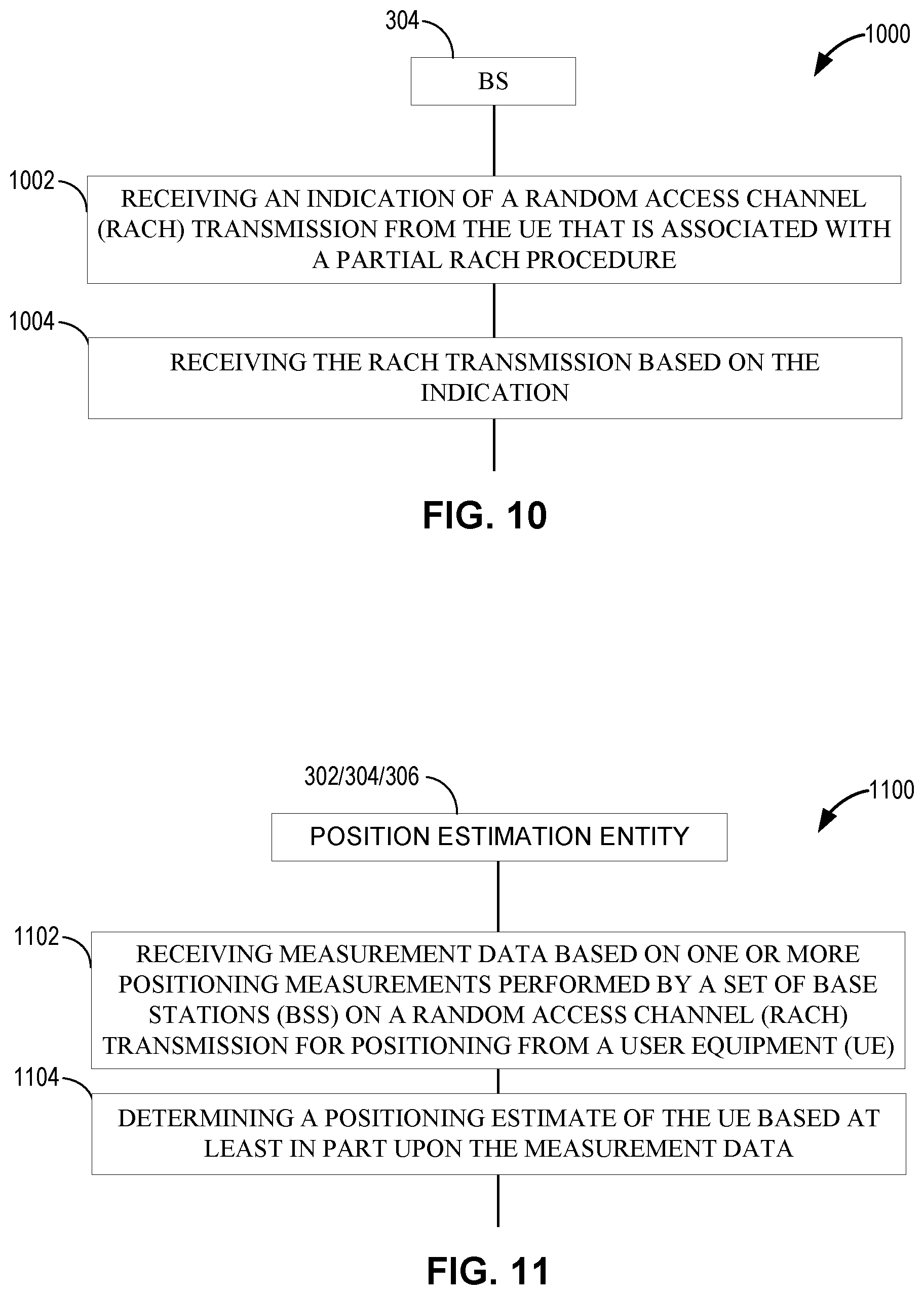 Patent US12317315 Figure 13 – Partial random access channel procedure