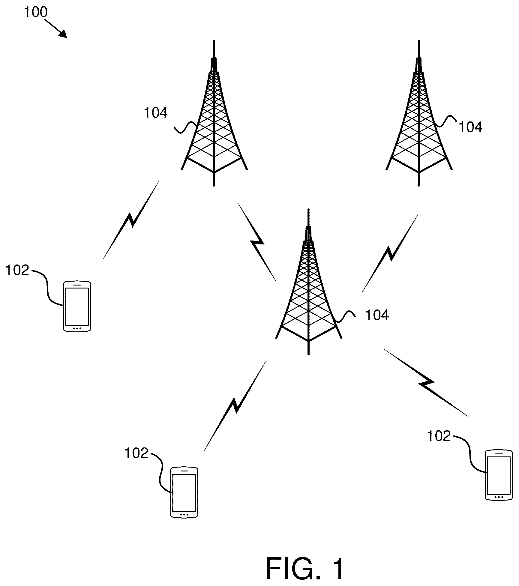 Patent US12317318 Figure 1 – Determining channel statistics for clear channel assessments