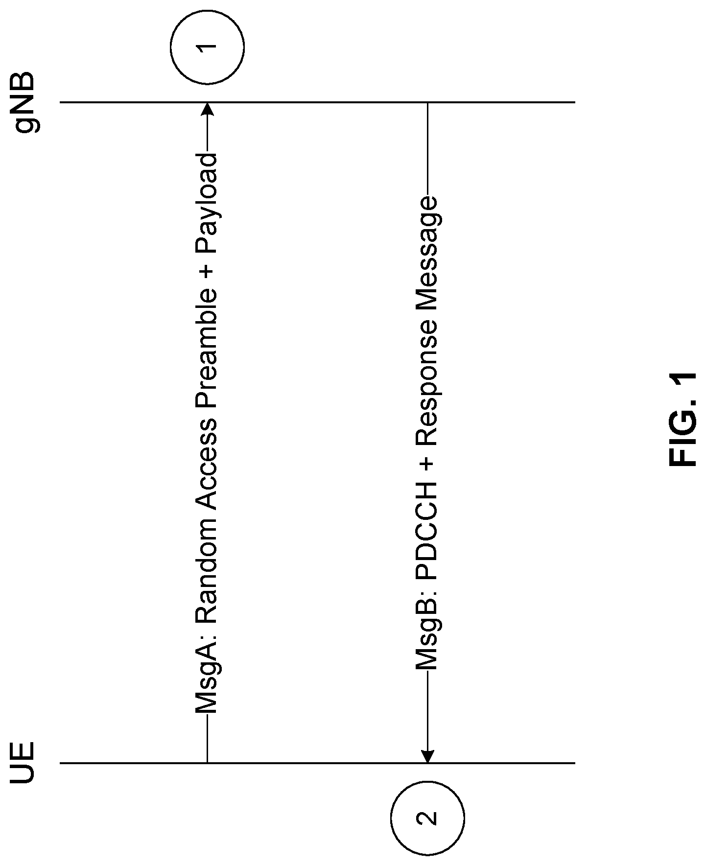 Patent US12317325 — Apparatus and method for generating mac format for messaging in a two-step random access procedure — Figure 1