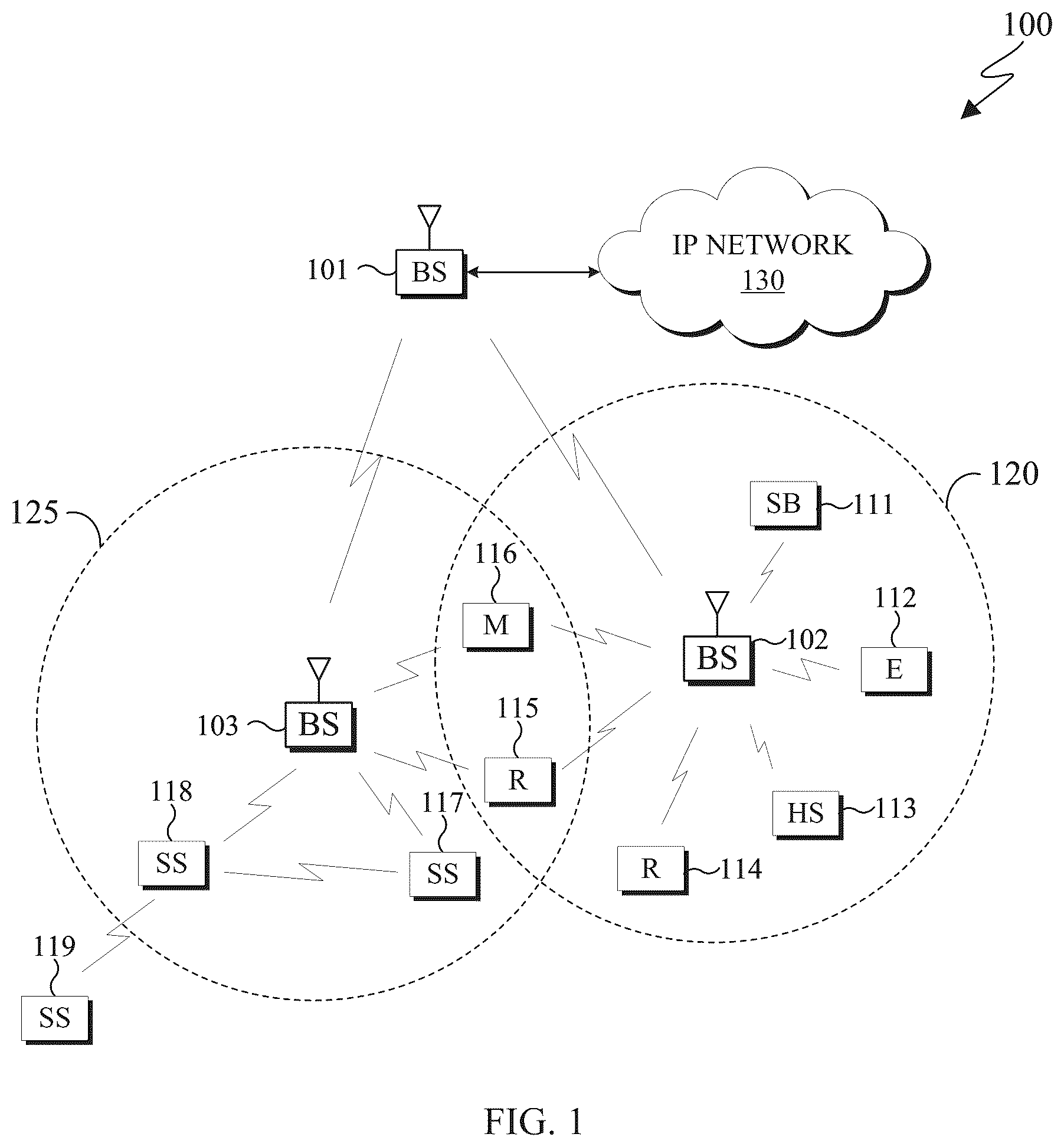 Patent US12317327 — Radio frequency exposure mitigation via beam selection and power control for random access procedure — Figure 1