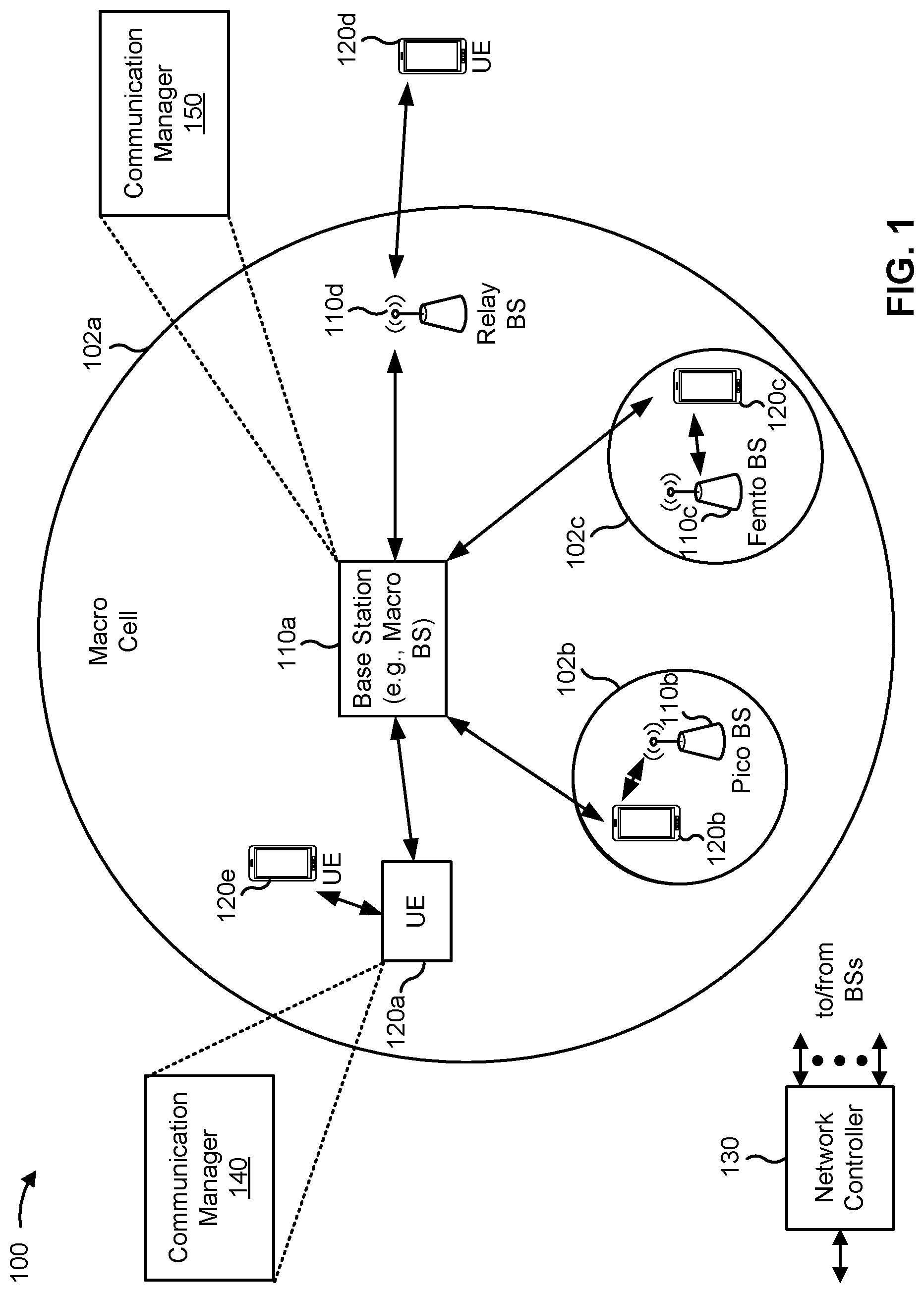 Patent US12317330 — Random access channel procedure type selection — Figure 1