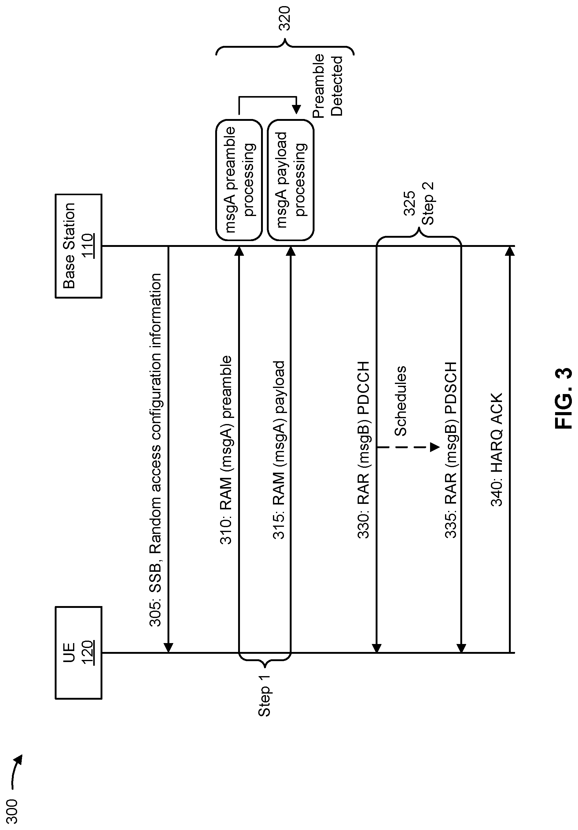 Patent US12317330 Figure 3 – Random access channel procedure type selection
