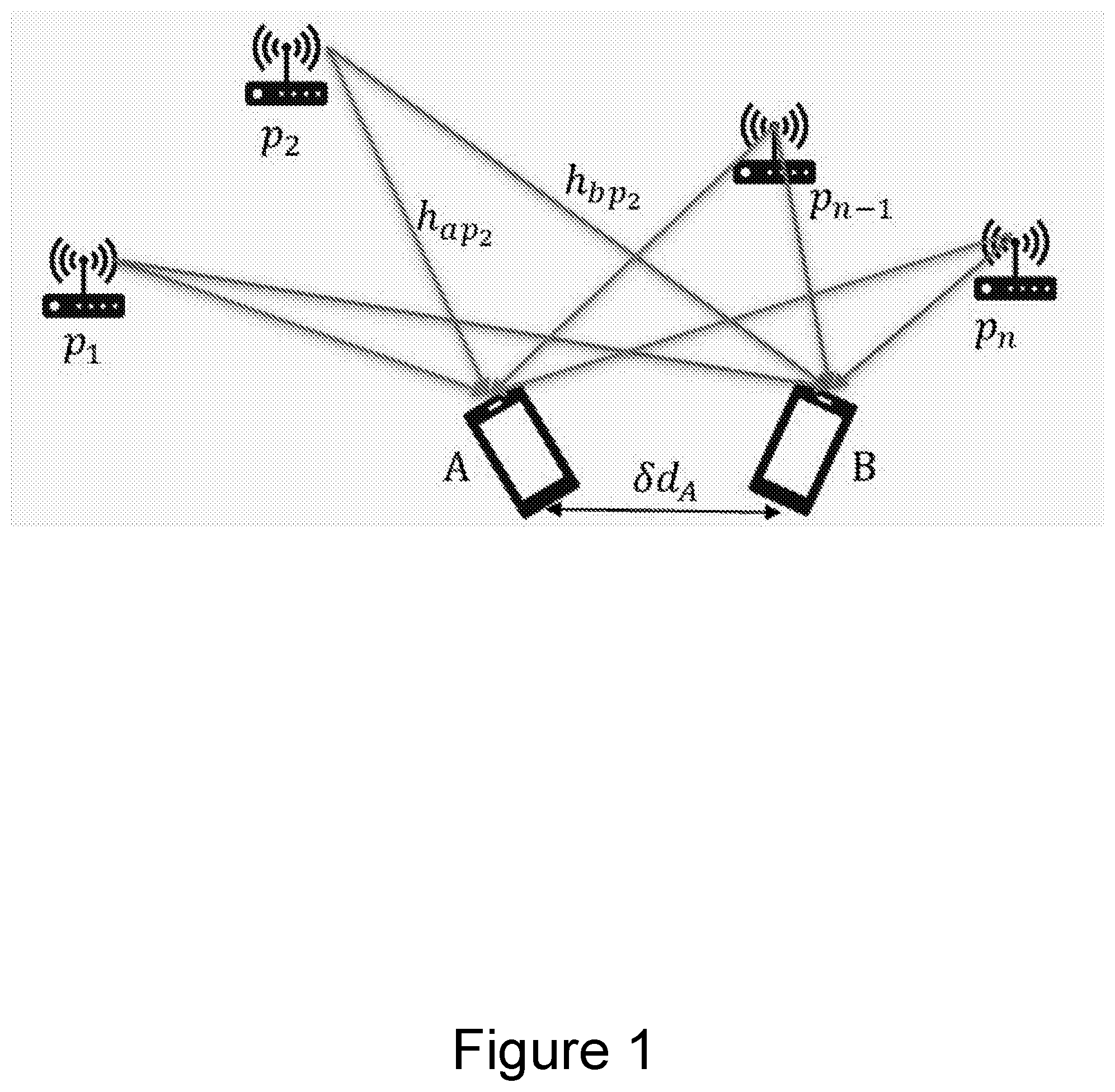 Patent US12317342 — Device-to-device wireless communication — Figure 1