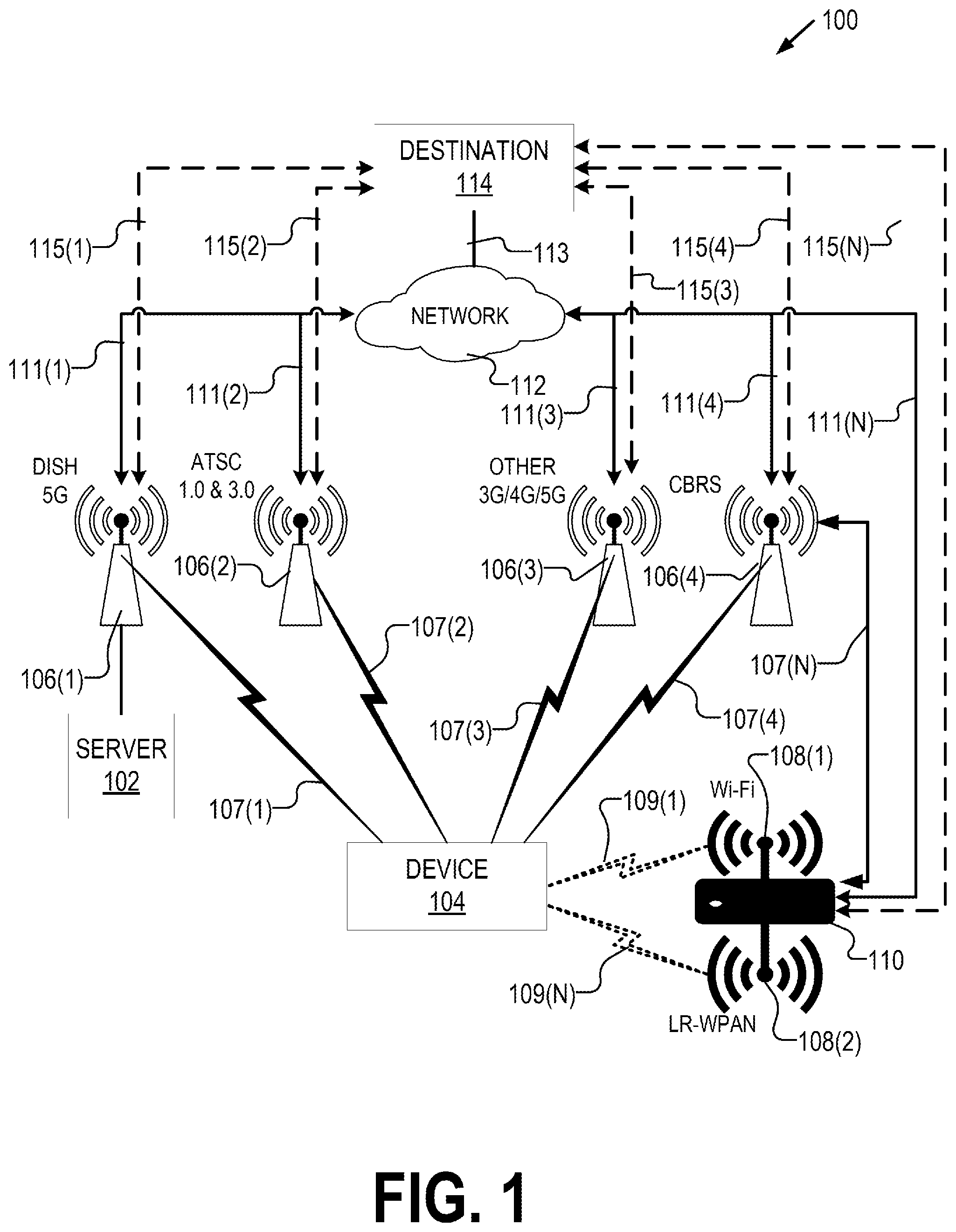 Patent US12317344 Figure 1 – Rightsizing software stacks