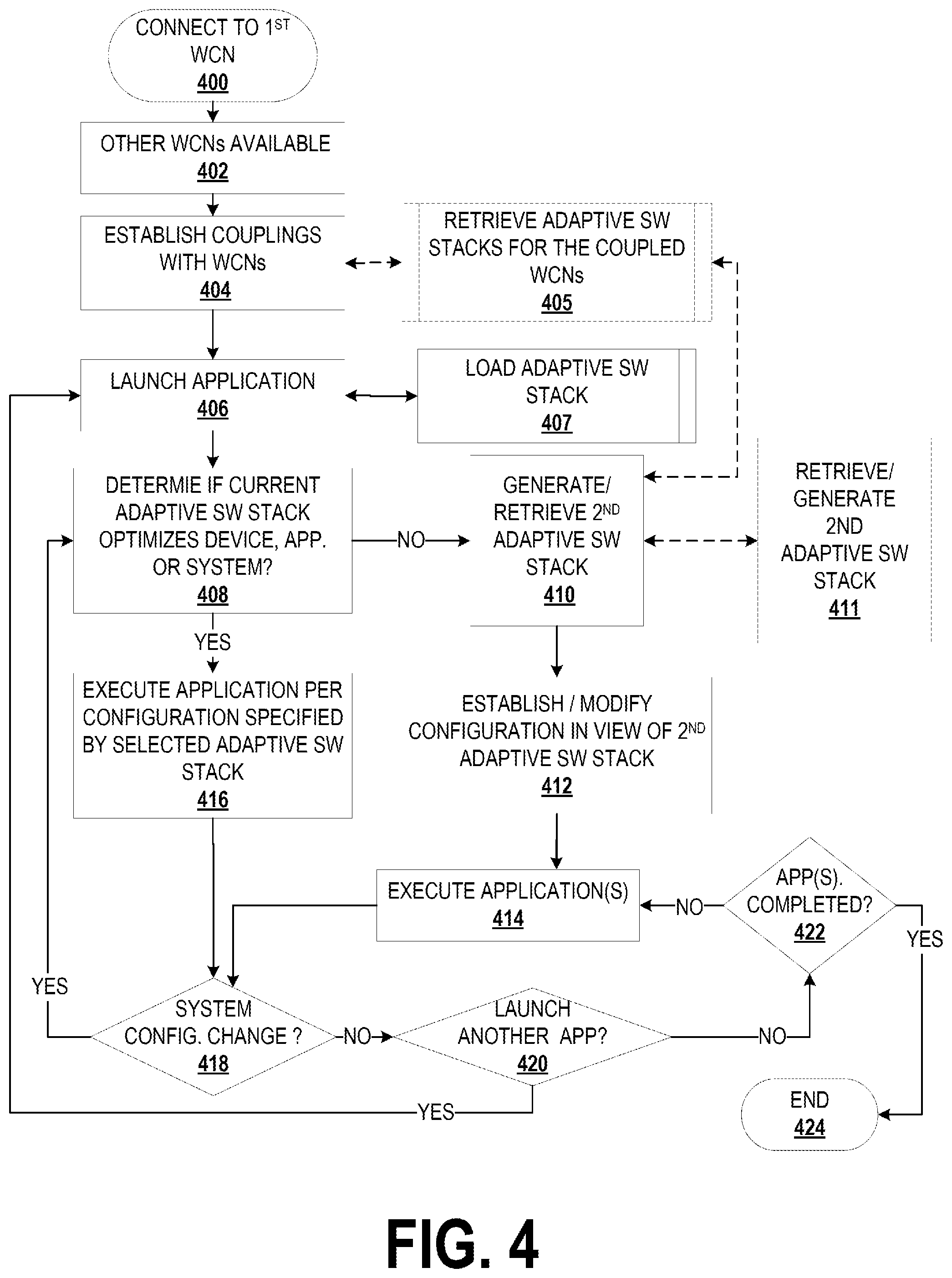 Patent US12317344 Figure 3 – Rightsizing software stacks
