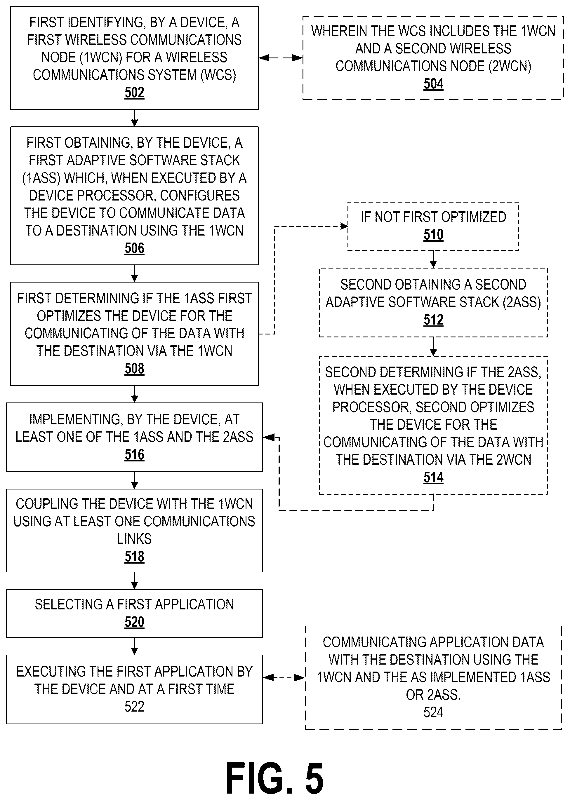 Patent US12317344 Figure 4 – Rightsizing software stacks