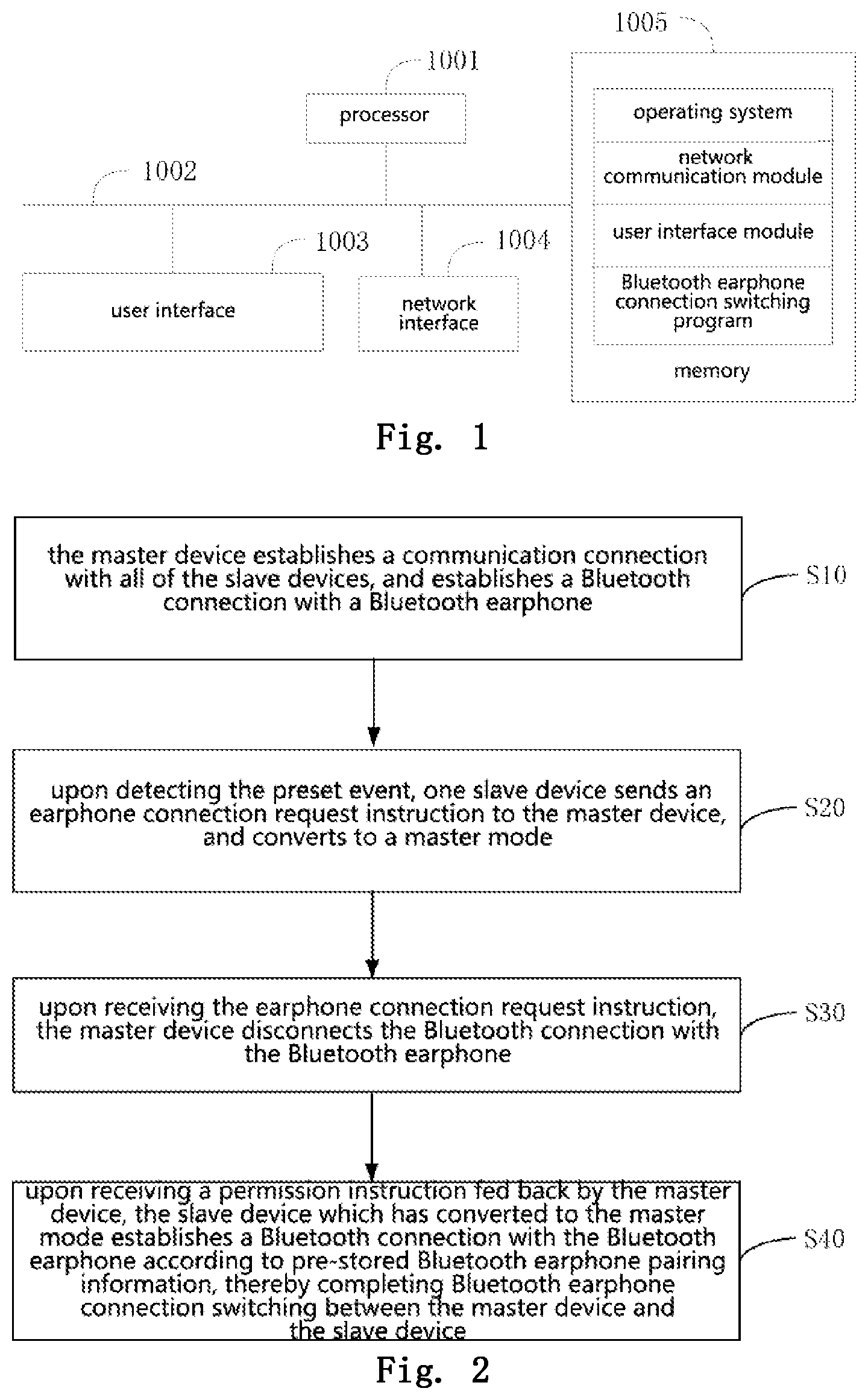 Patent US12317345 Figure 1 – Bluetooth earphone connection switching method, apparatus and device, and storage medium