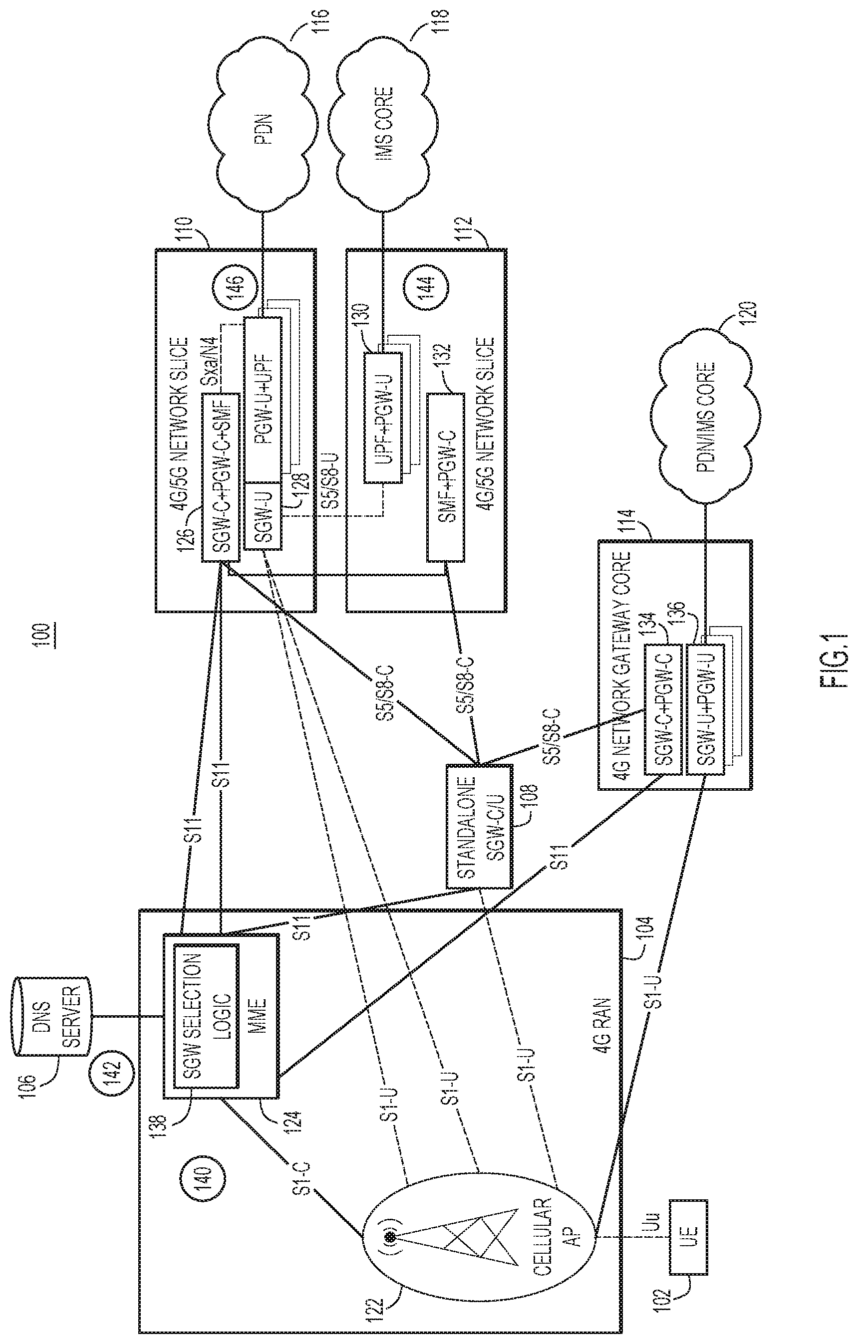 Patent US12317347 — Optimized serving gateway node selection for interworking networks — Figure 1