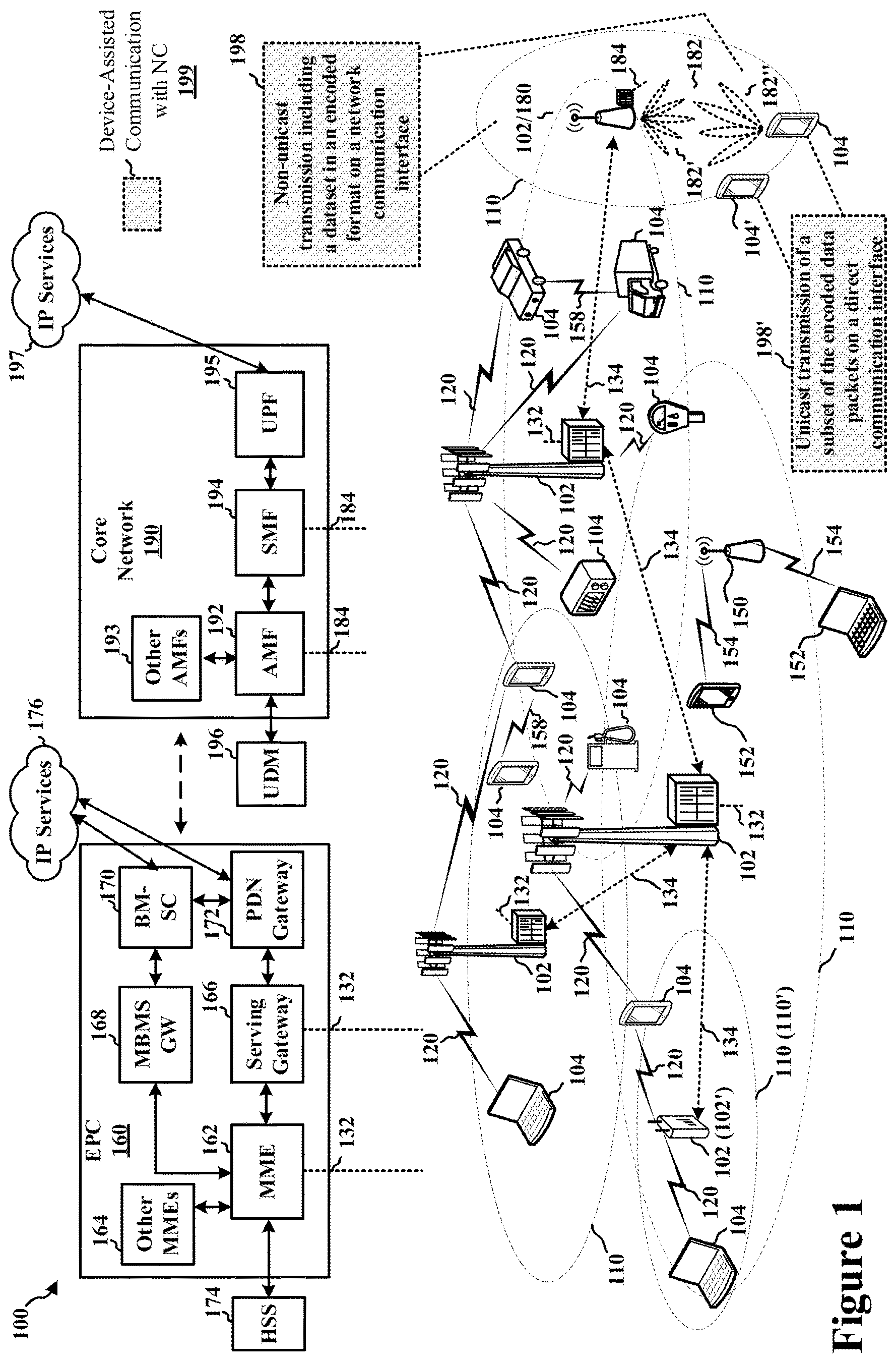 Patent US12317348 — Device-assisted communication with network coding — Figure 1