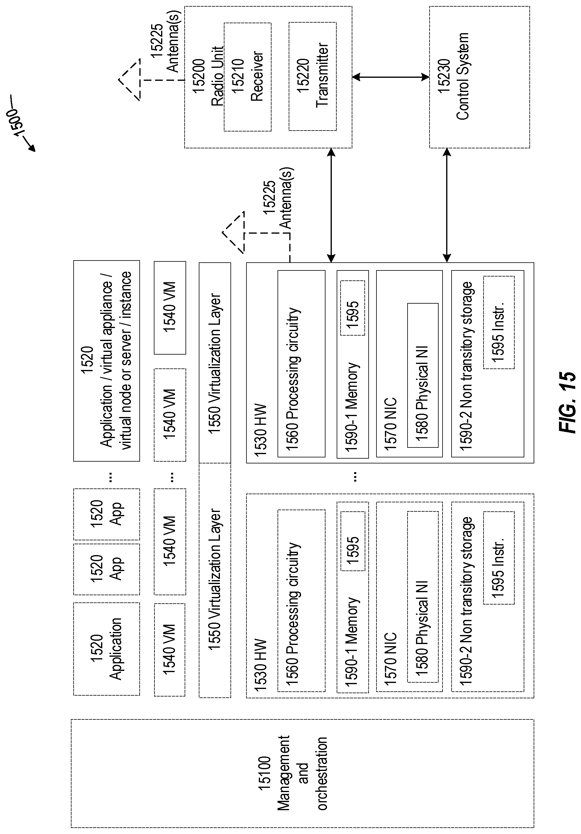 Patent US12317350 Figure 11 – Signaling enhancement for dynamic power sharing in dual connectivity