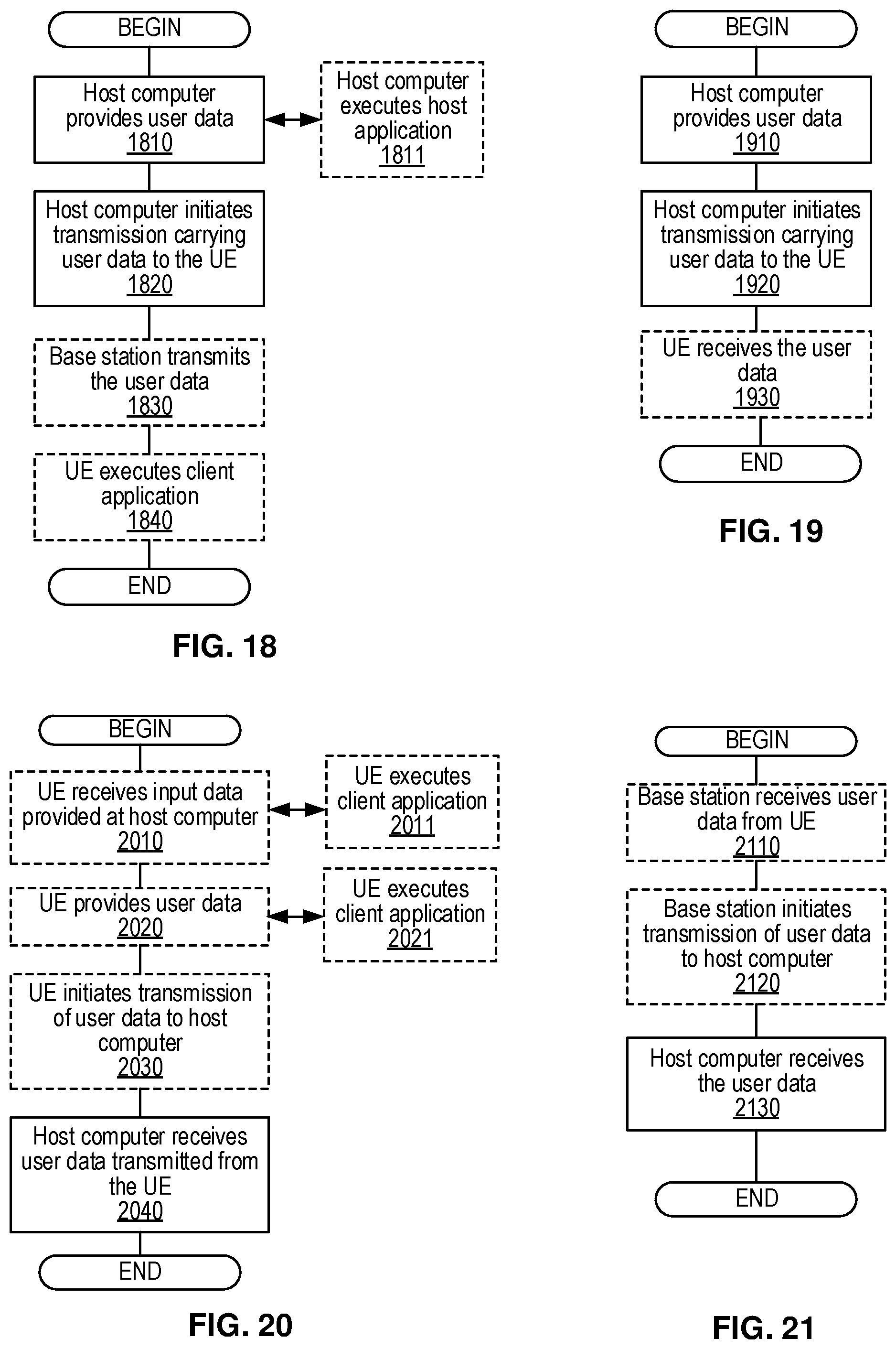Patent US12317350 Figure 14 – Signaling enhancement for dynamic power sharing in dual connectivity