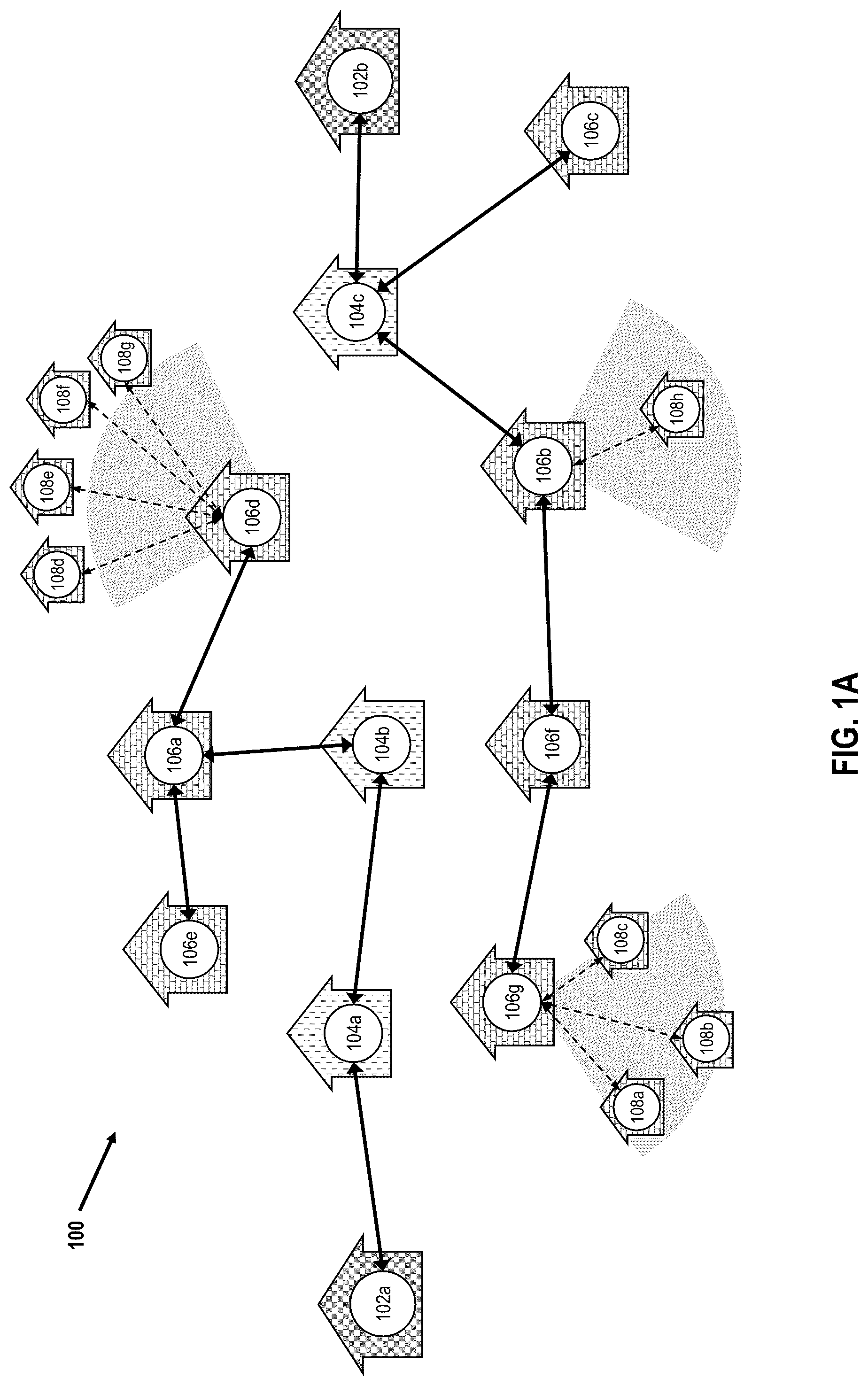 Patent US12317353 — Mesh-based communication system architectures — Figure 1