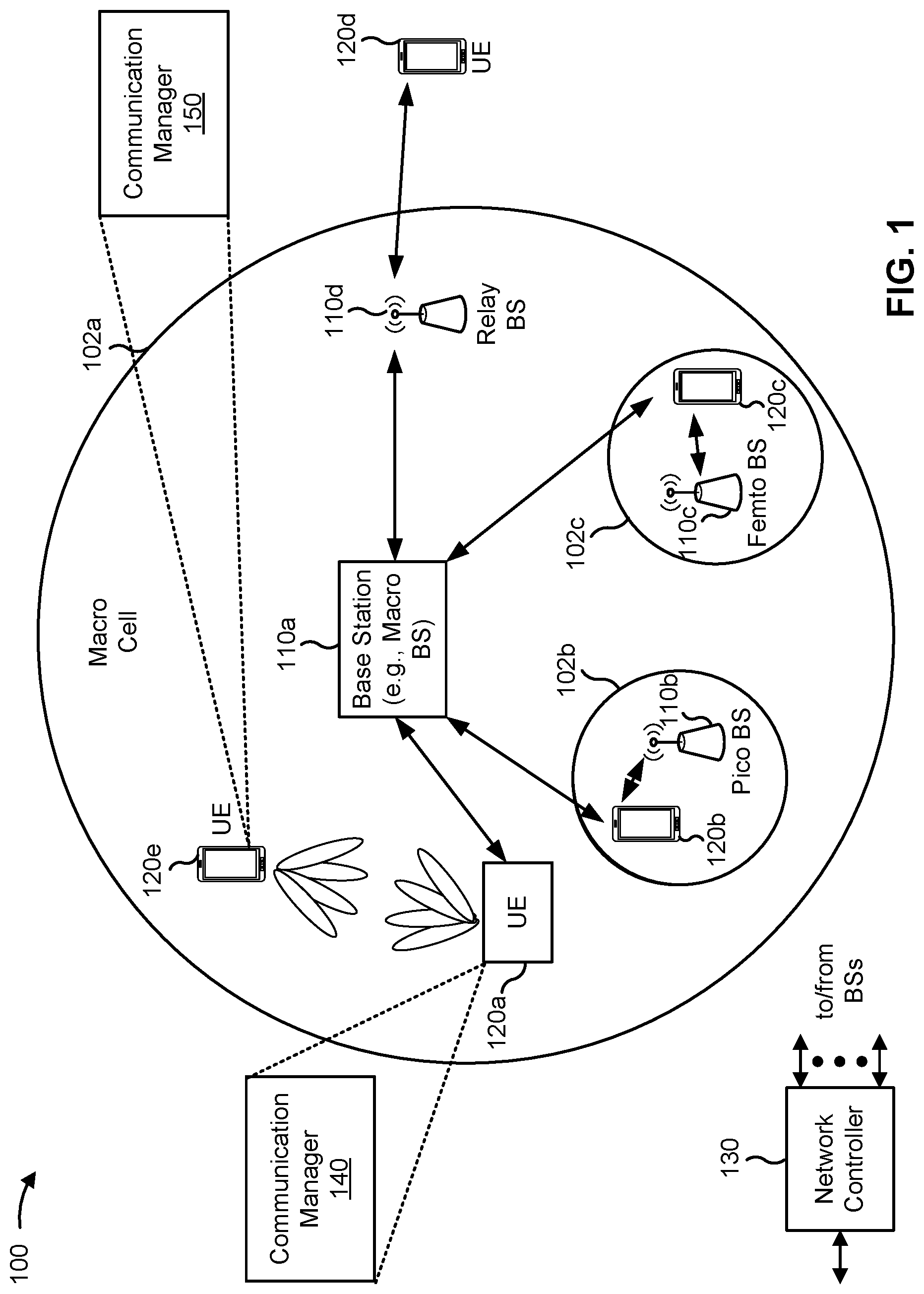 Patent US12317354 — Link recovery between sidelink user equipments based at least in part on keep-alive messages — Figure 1