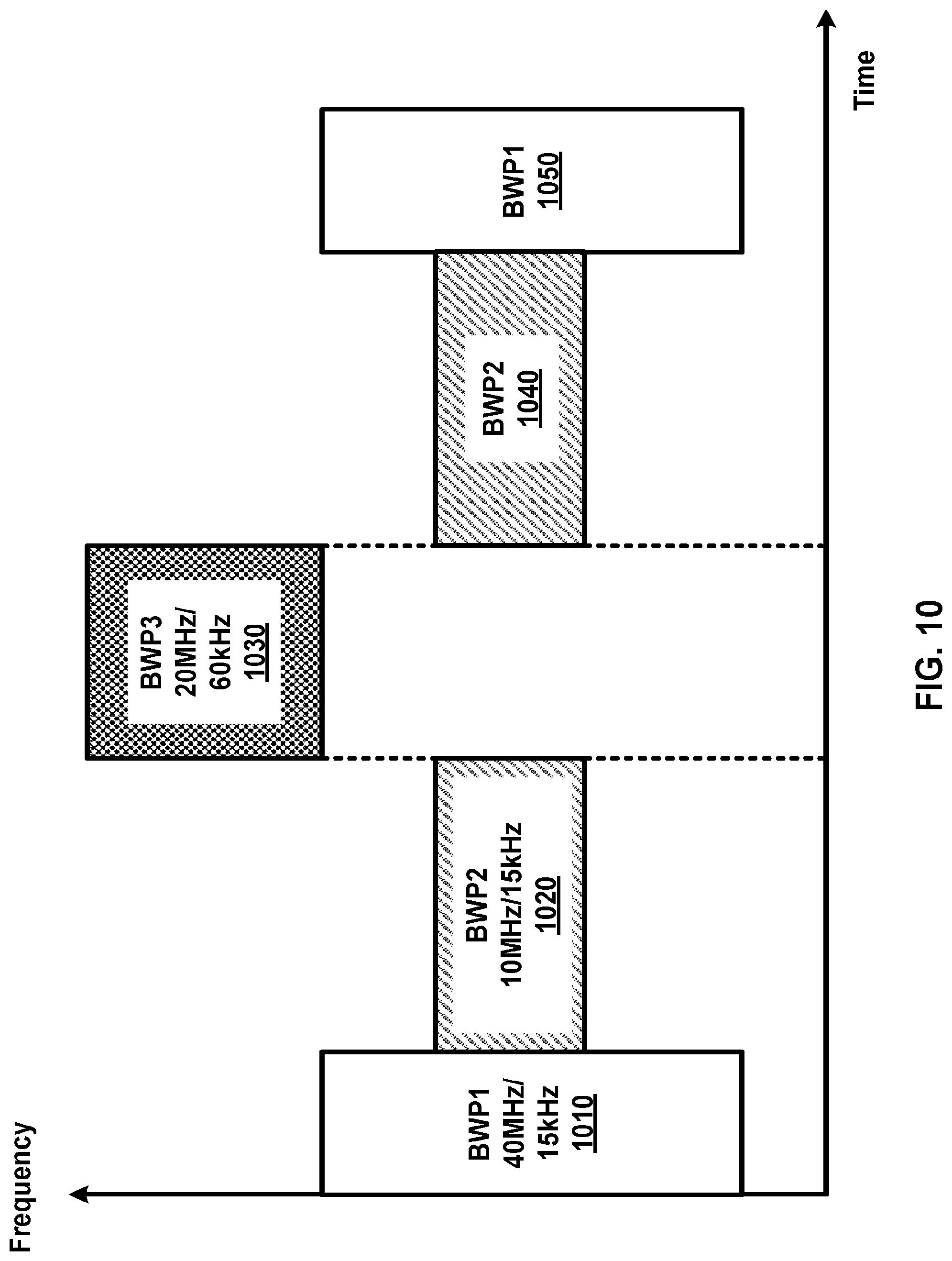 Patent US12317357 Figure 10 – Beam failure recovery procedures