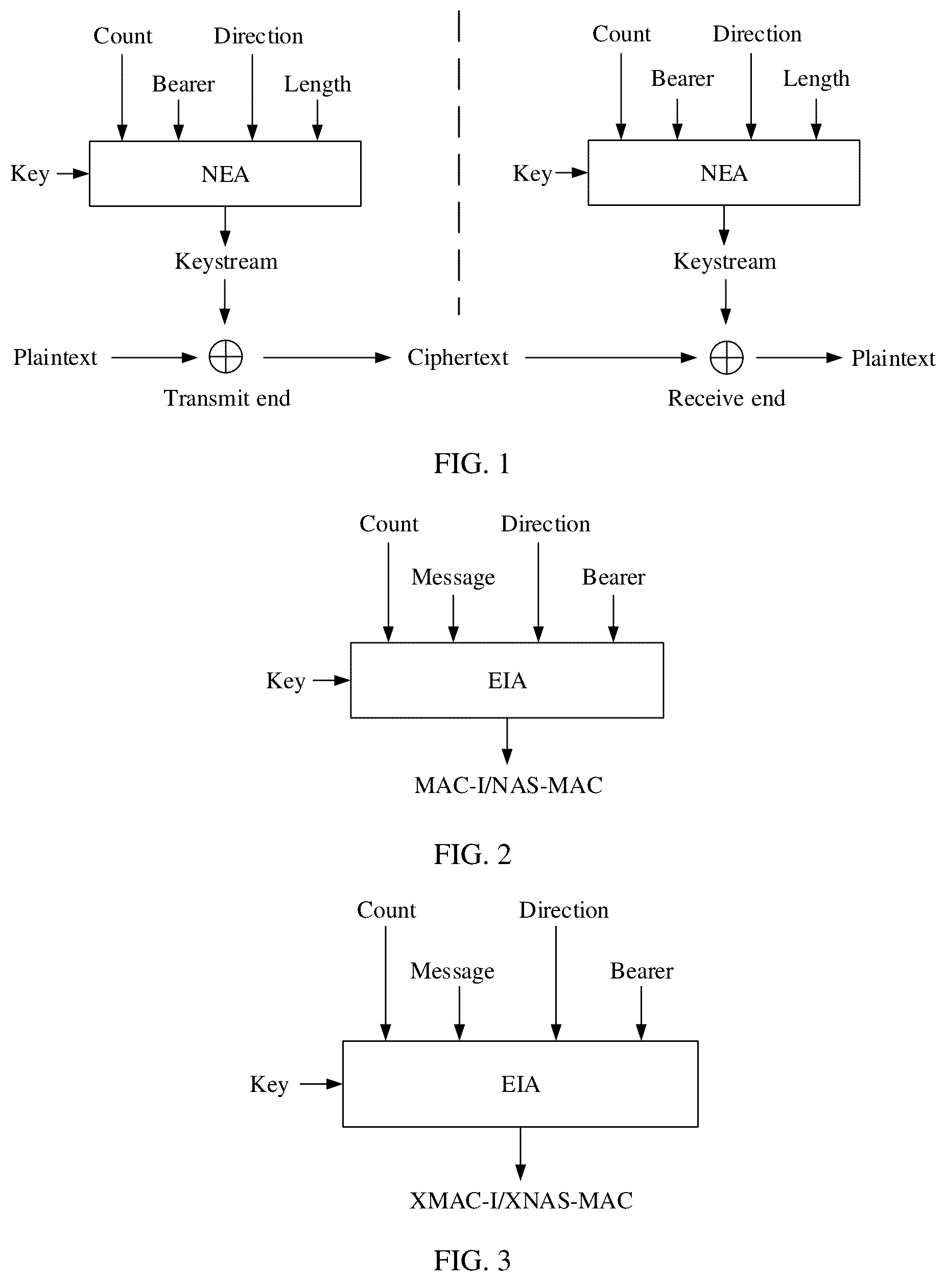 Patent US12317361 — Data transmission method and apparatus — Figure 1