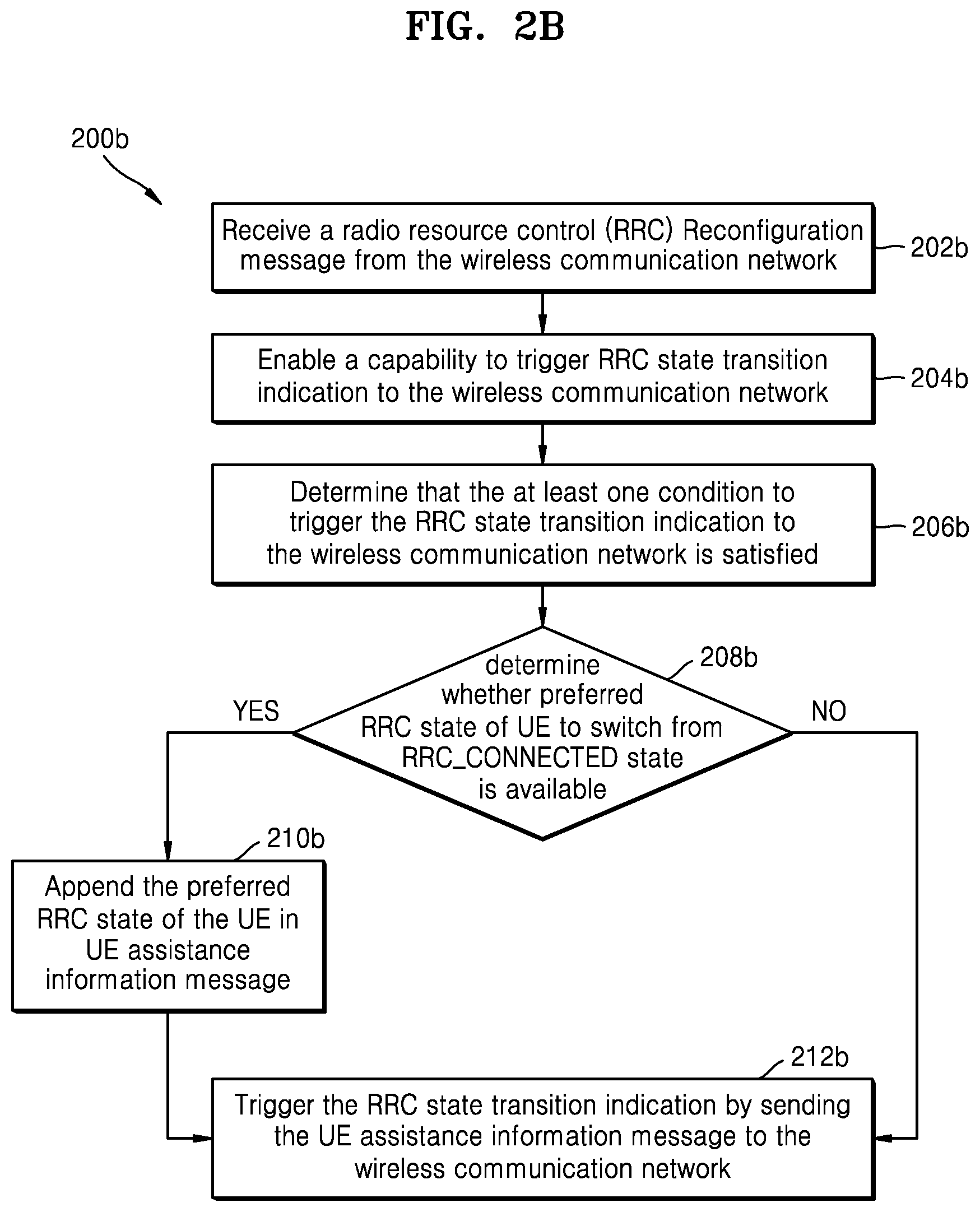 Patent US12317362 Figure 4 – Method and apparatus for performing RRC state transition in wireless communication network