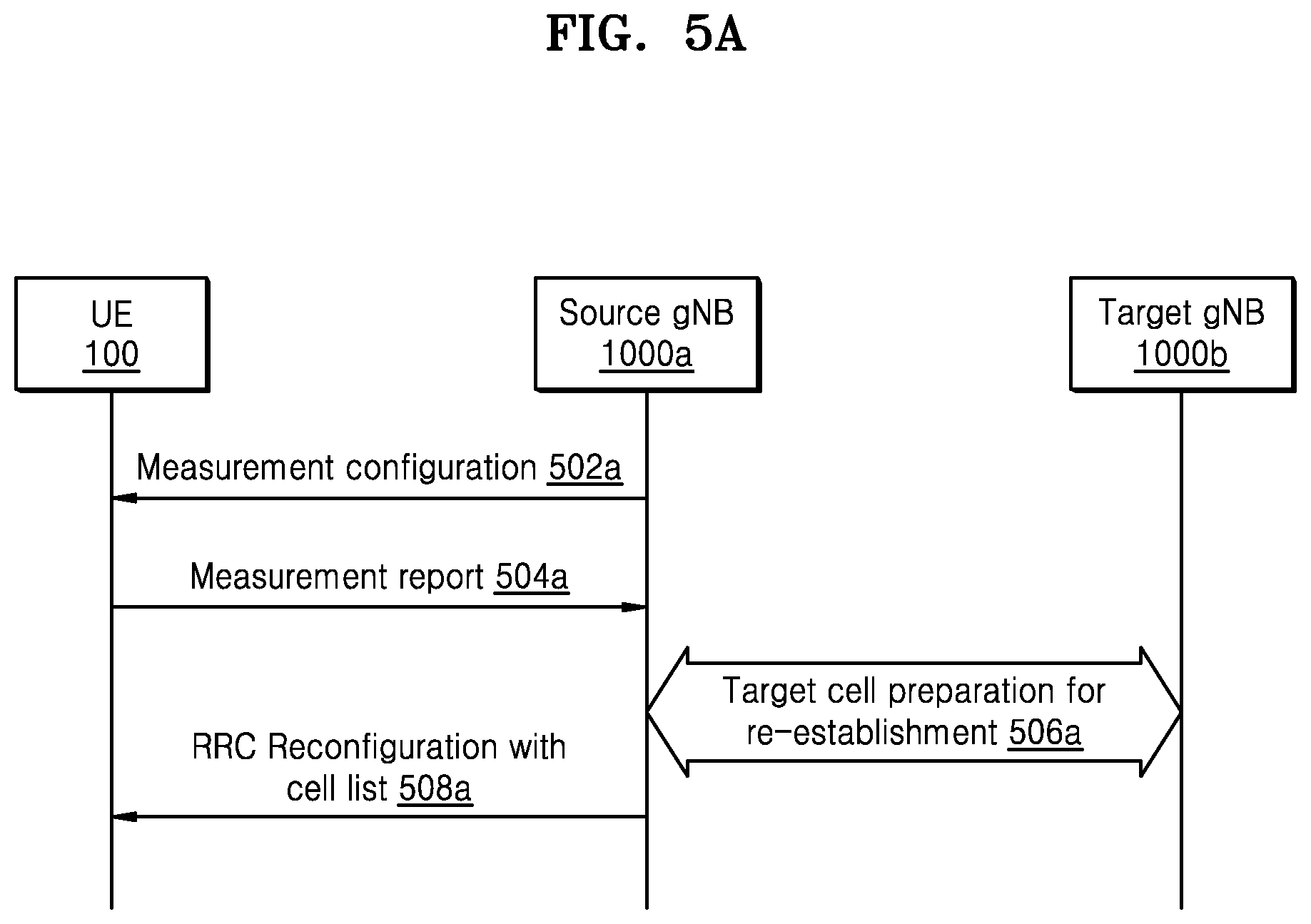 Patent US12317362 Figure 8 – Method and apparatus for performing RRC state transition in wireless communication network