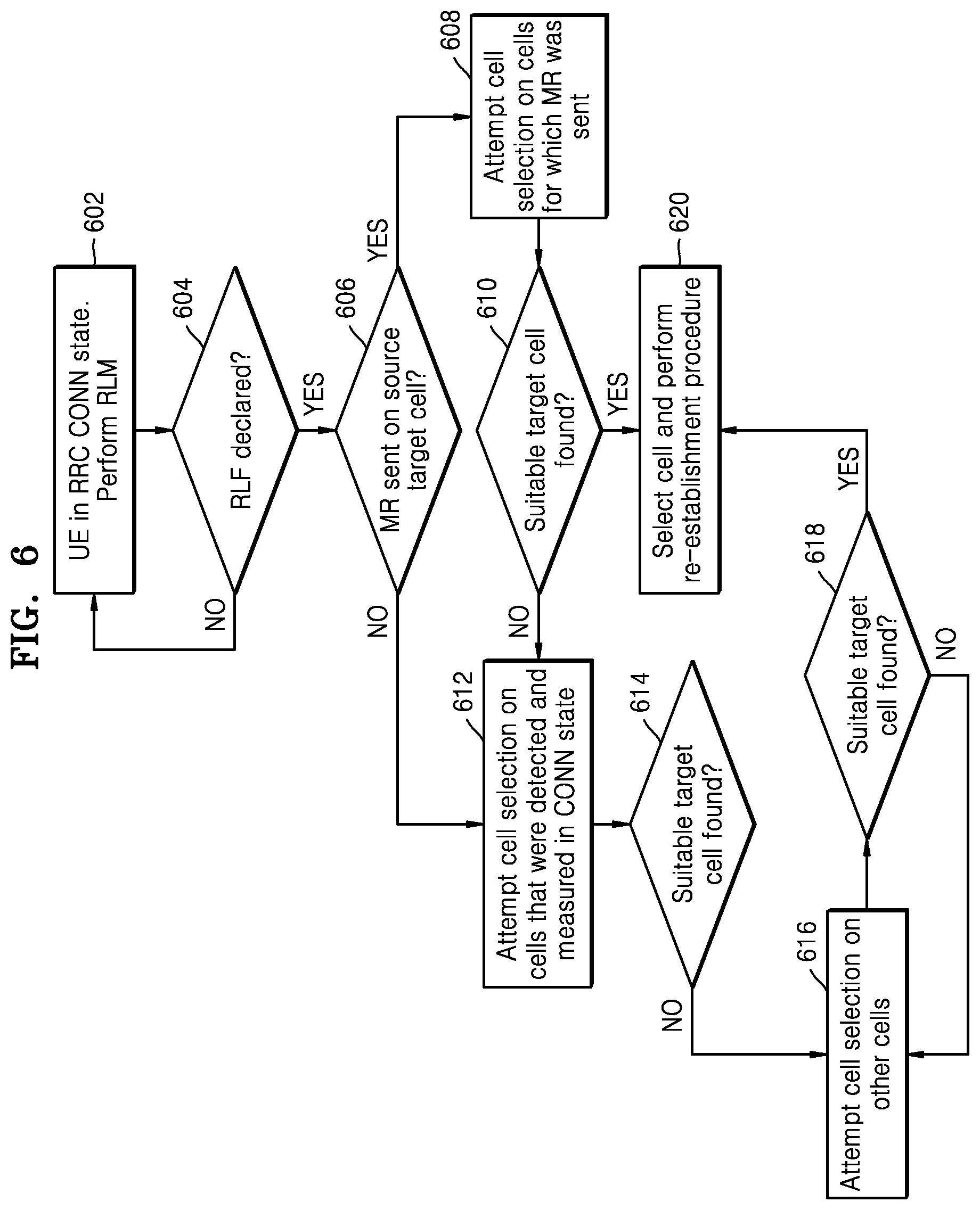 Patent US12317362 Figure 10 – Method and apparatus for performing RRC state transition in wireless communication network