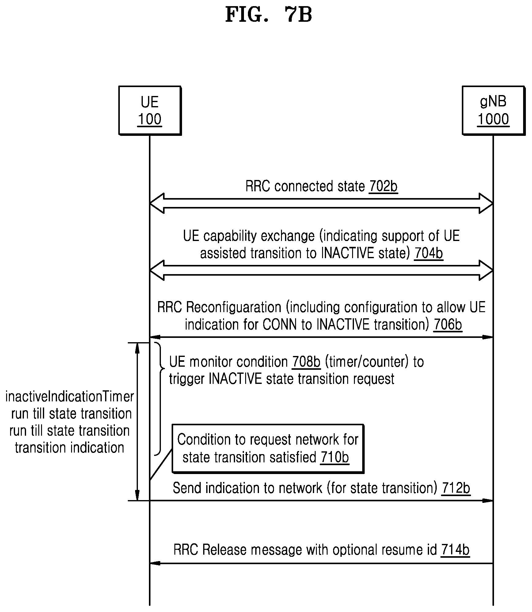 Patent US12317362 Figure 12 – Method and apparatus for performing RRC state transition in wireless communication network