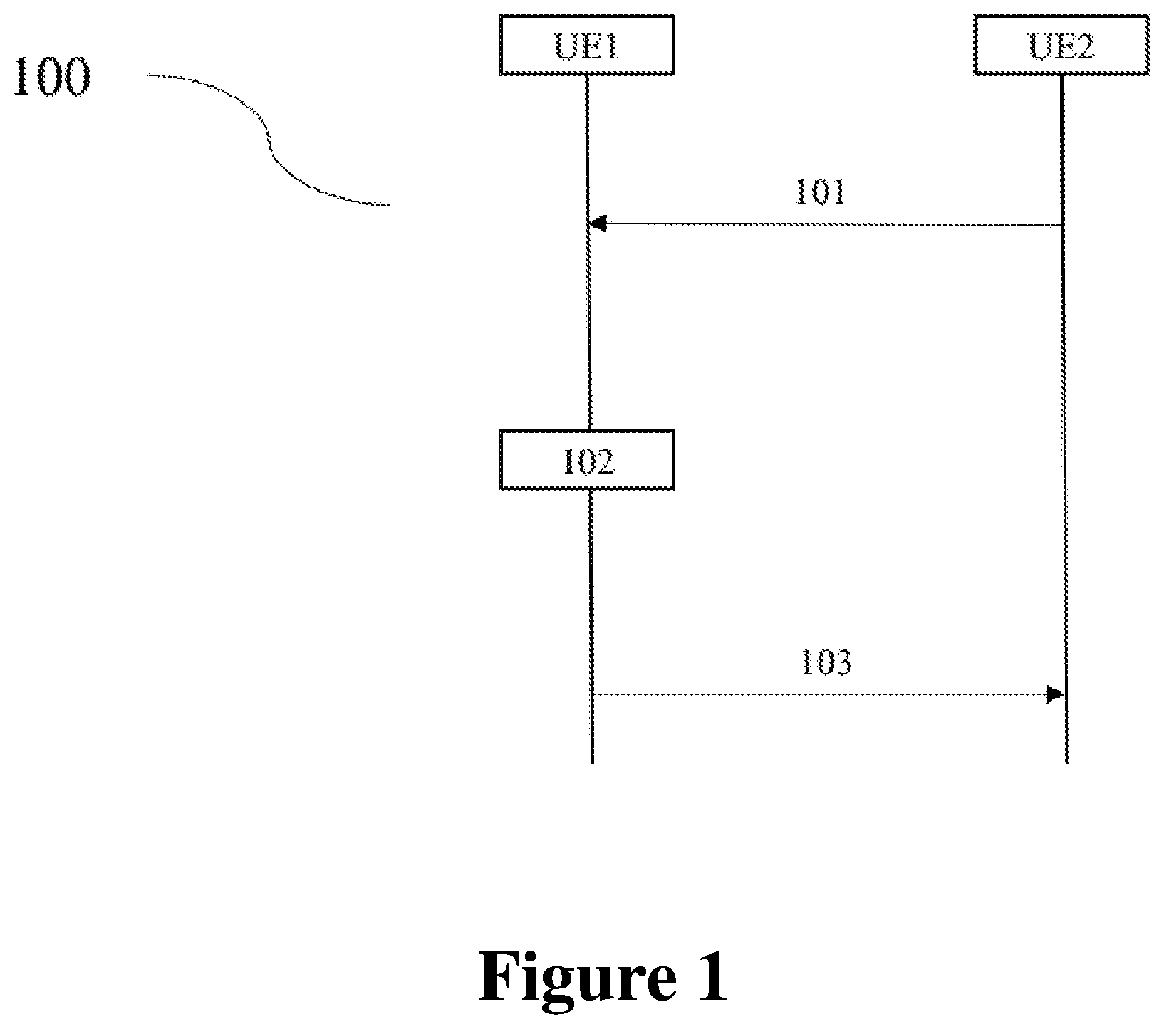 Patent US12317363 — Method and apparatus for aligning sidelink DRX configuration — Figure 1