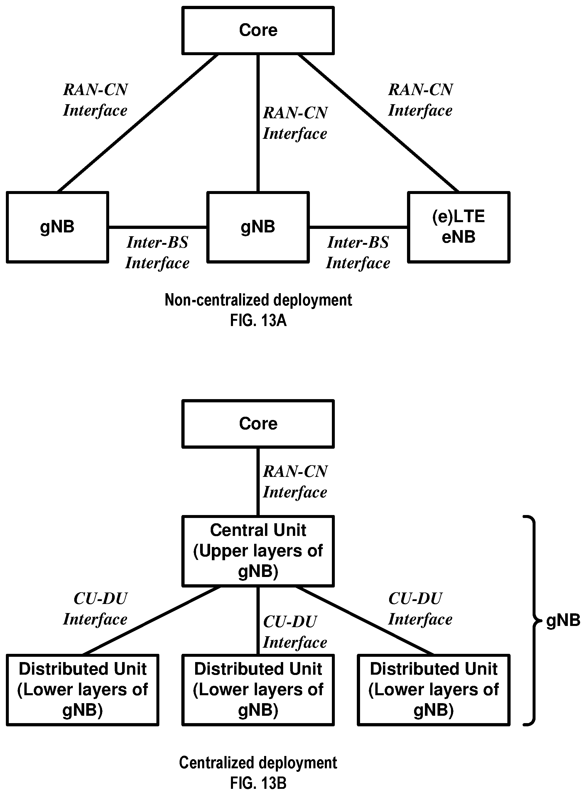 Patent US12317365 Figure 13 – Transmission of layer 1 reference signal received power in channel state information during a discontinuous operation