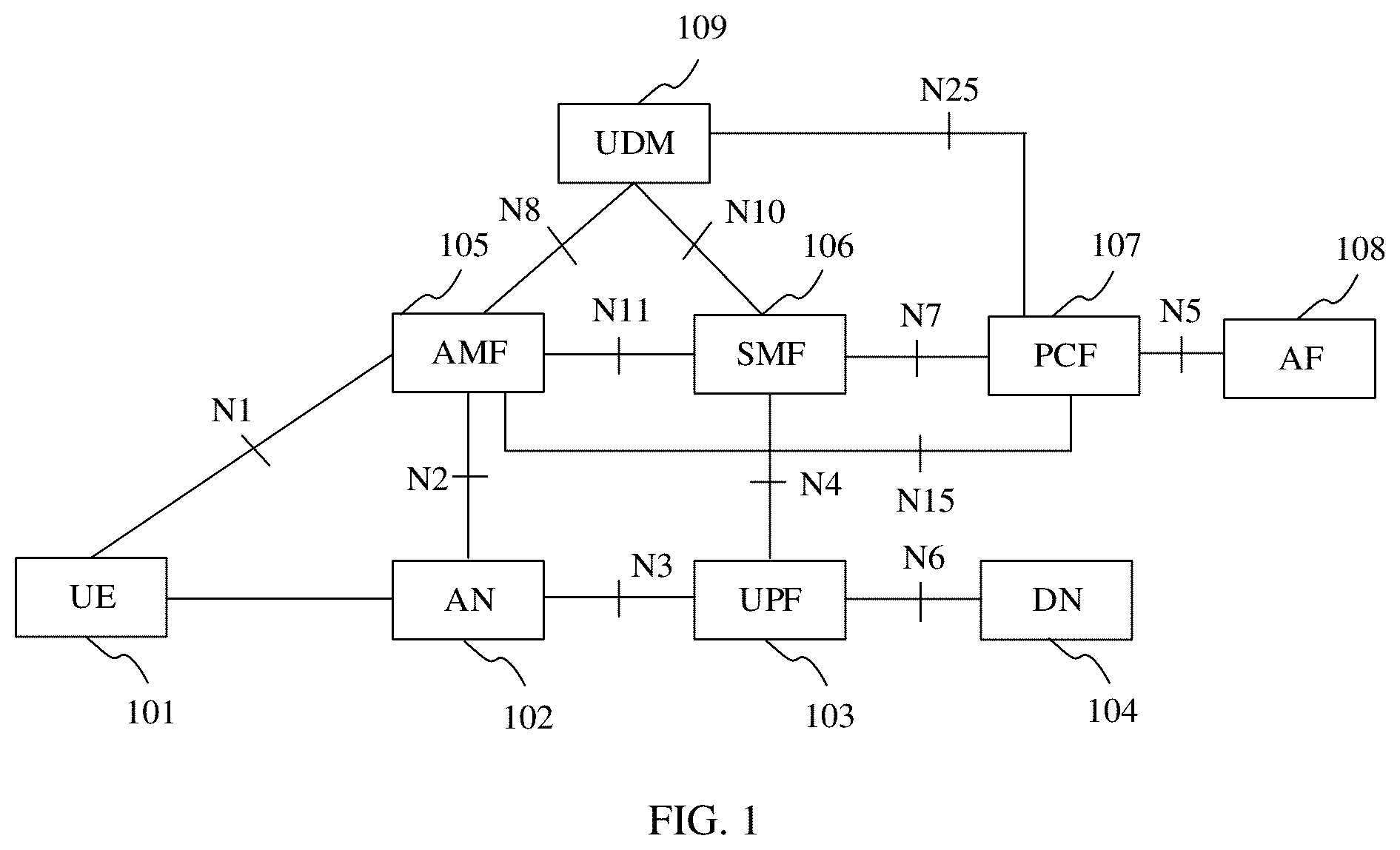Patent US12317367 Figure 1 – Session processing method and communication apparatus
