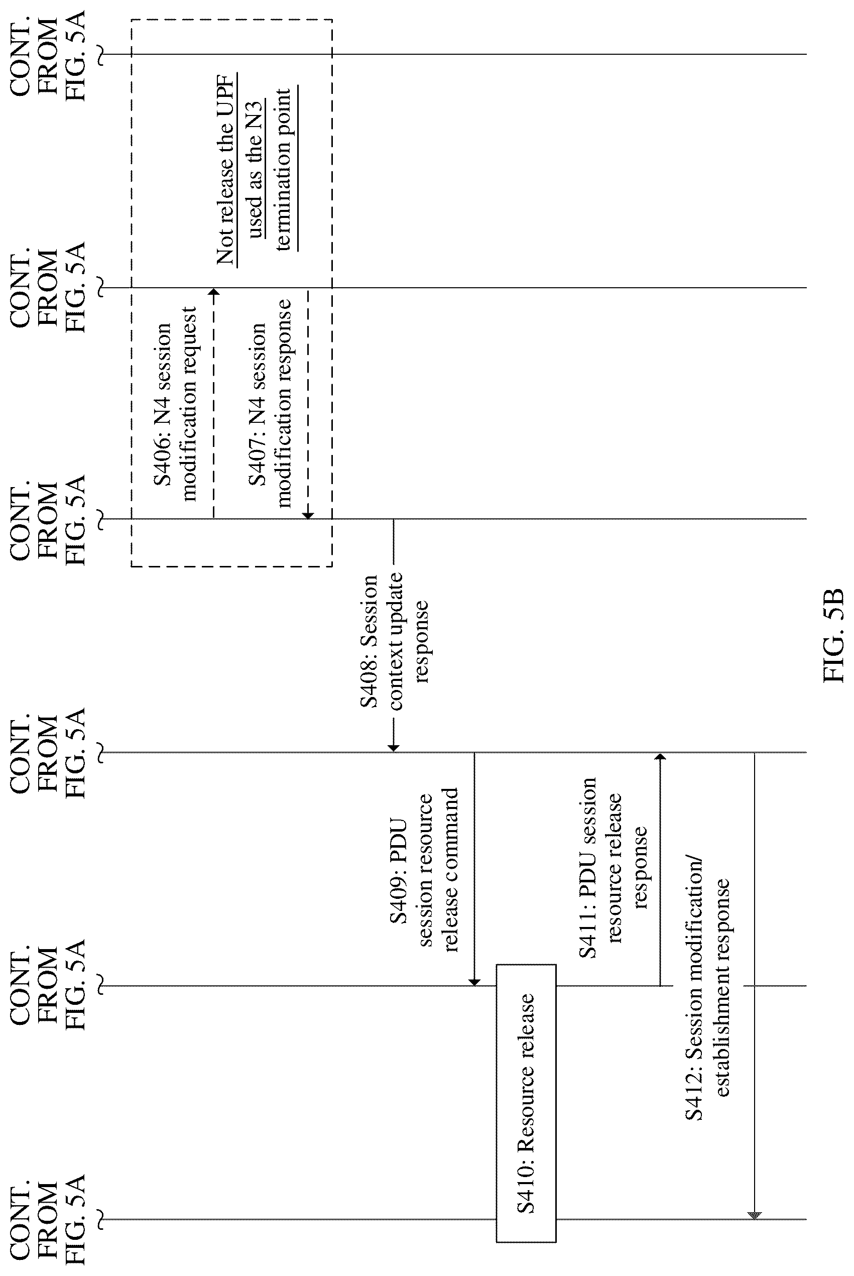 Patent US12317367 Figure 7 – Session processing method and communication apparatus