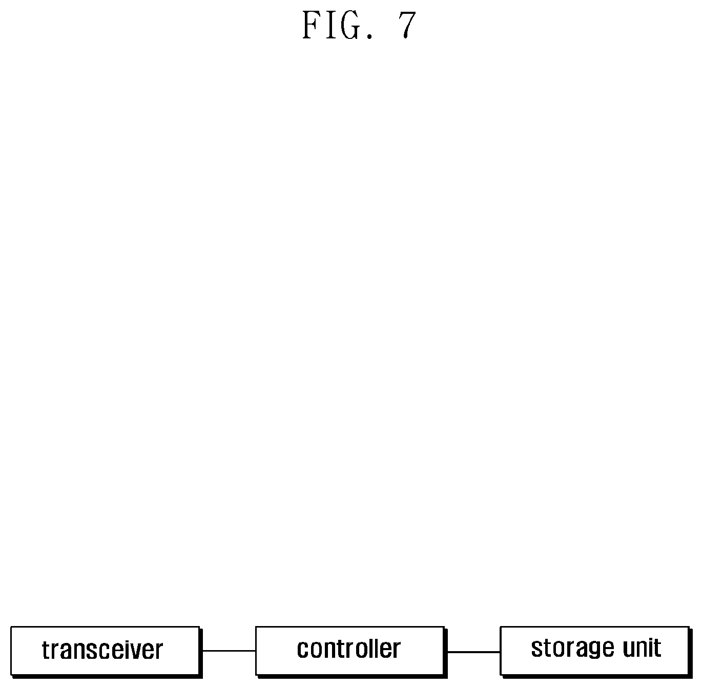 Patent US12317369 Figure 8 – Method and apparatus for supporting network slice when UE moves between 4G and 5G networks