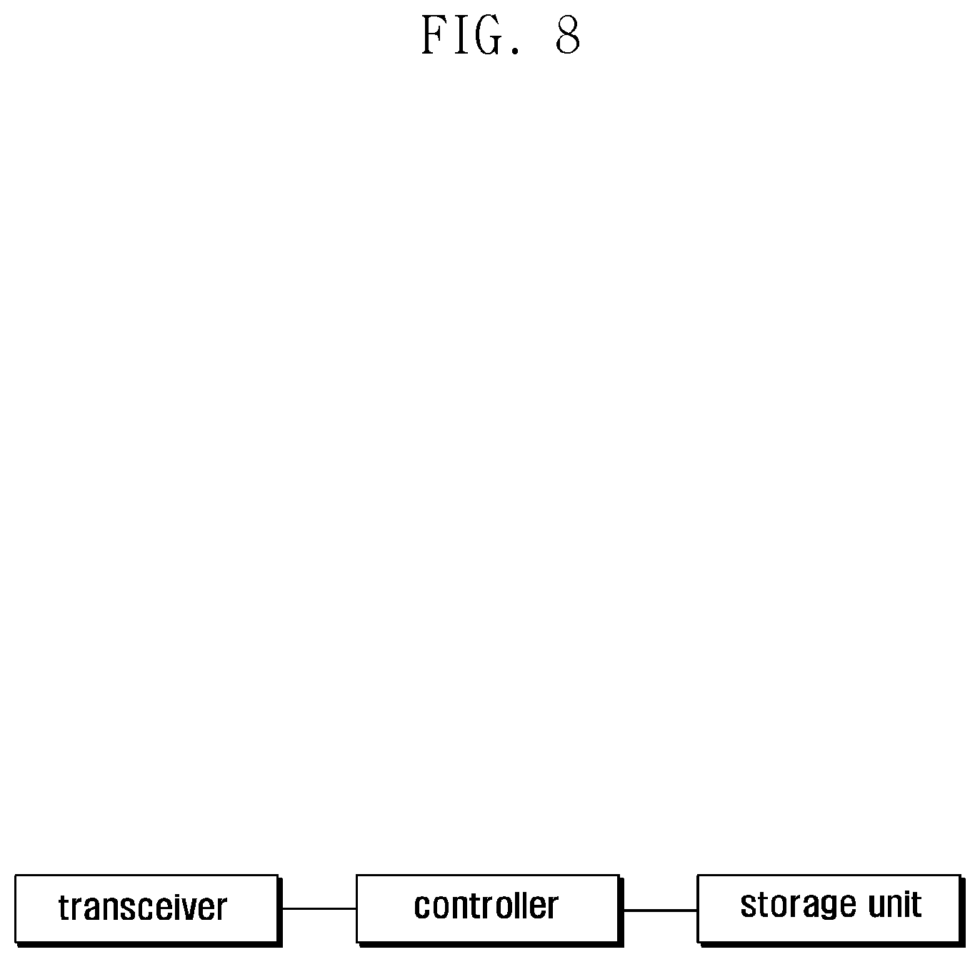 Patent US12317369 Figure 9 – Method and apparatus for supporting network slice when UE moves between 4G and 5G networks