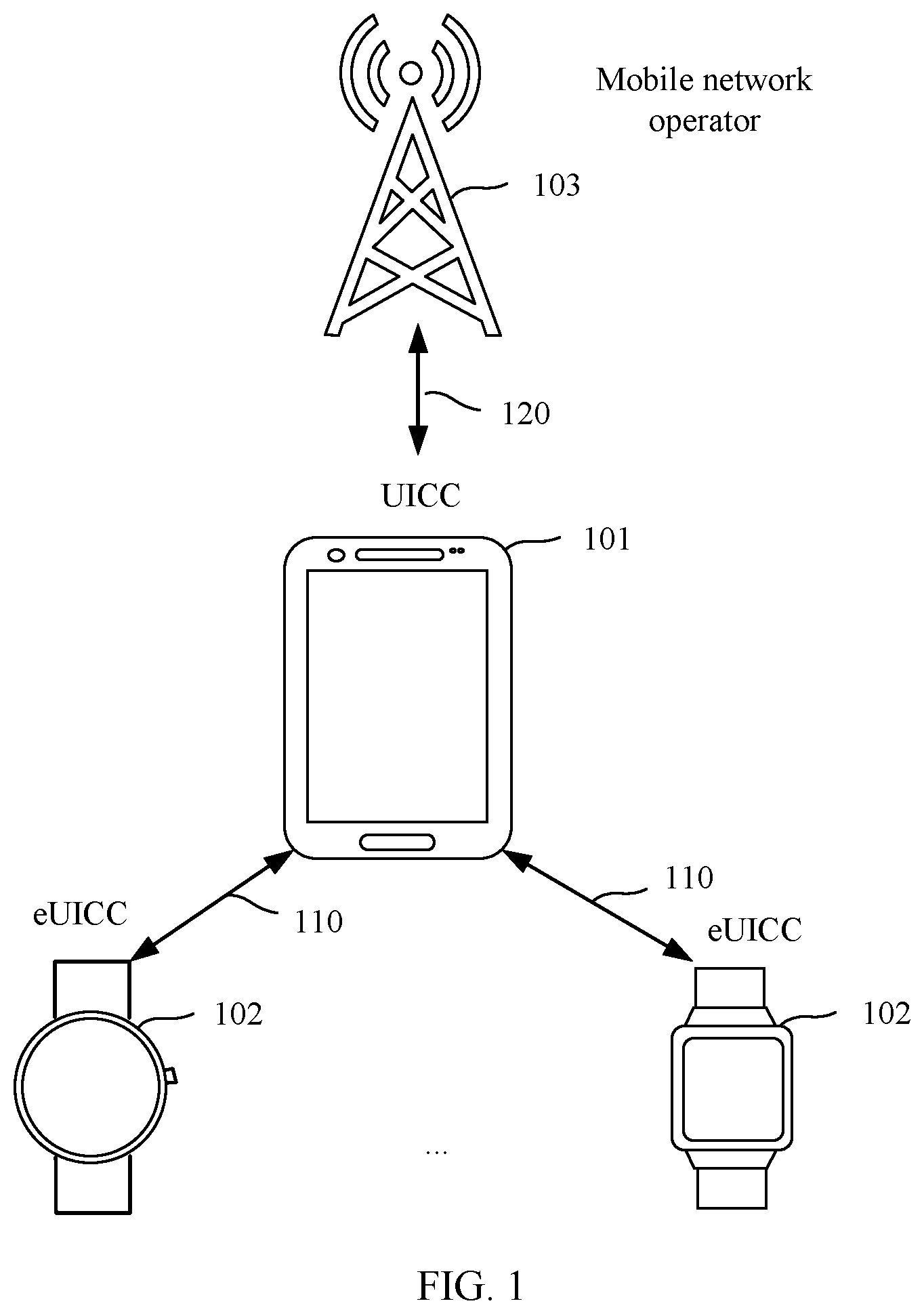 Patent US12317371 — Profile download method and device — Figure 1