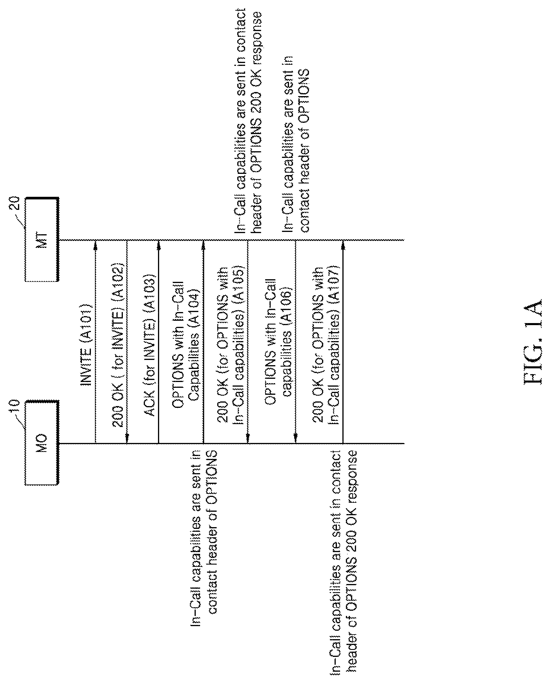 Patent US12317373 — Method and apparatus for identifying in-call capability features — Figure 1