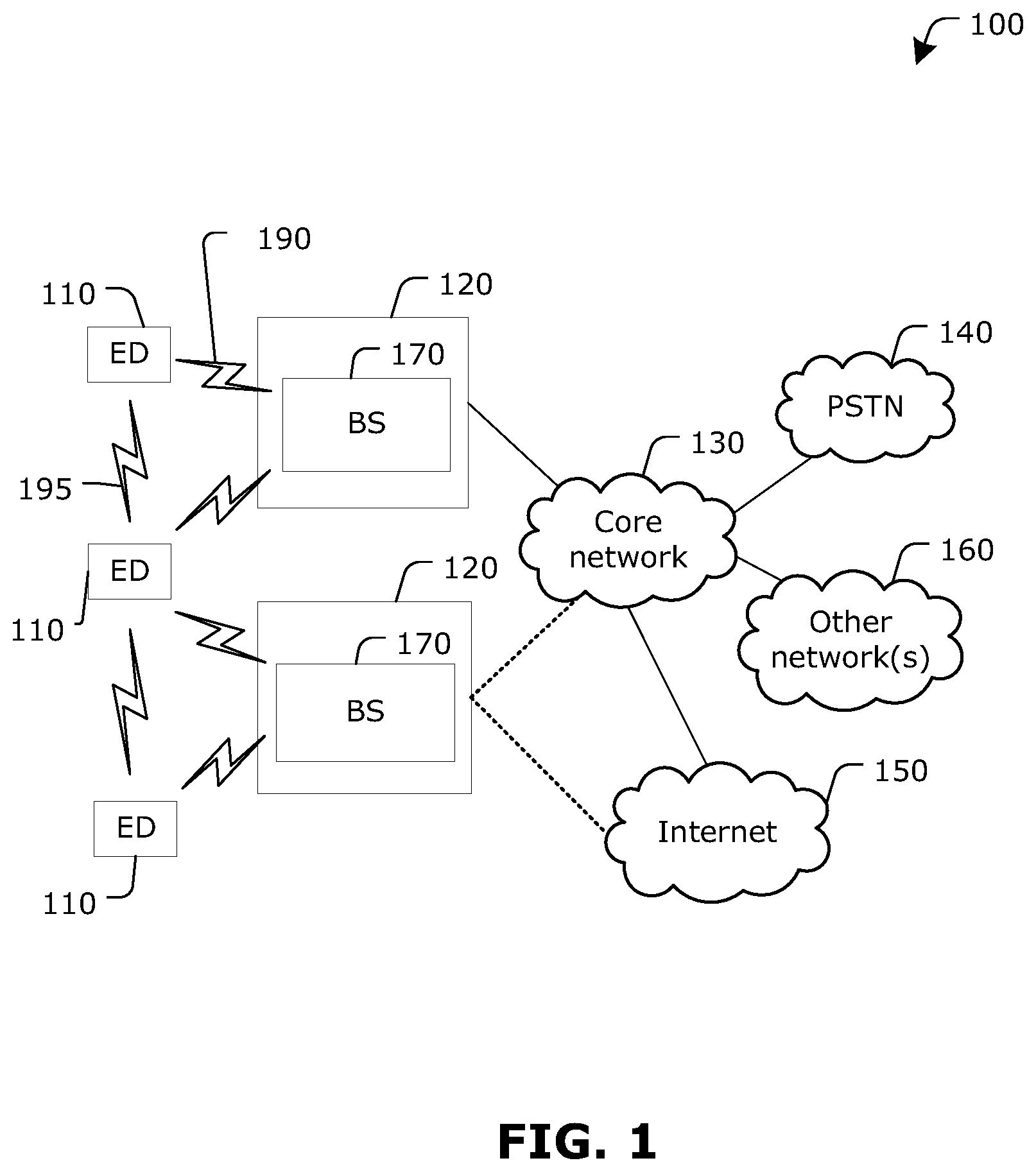 Patent US12317377 — Method and apparatus for cooperation among devices in transmissions over a UU interface — Figure 1