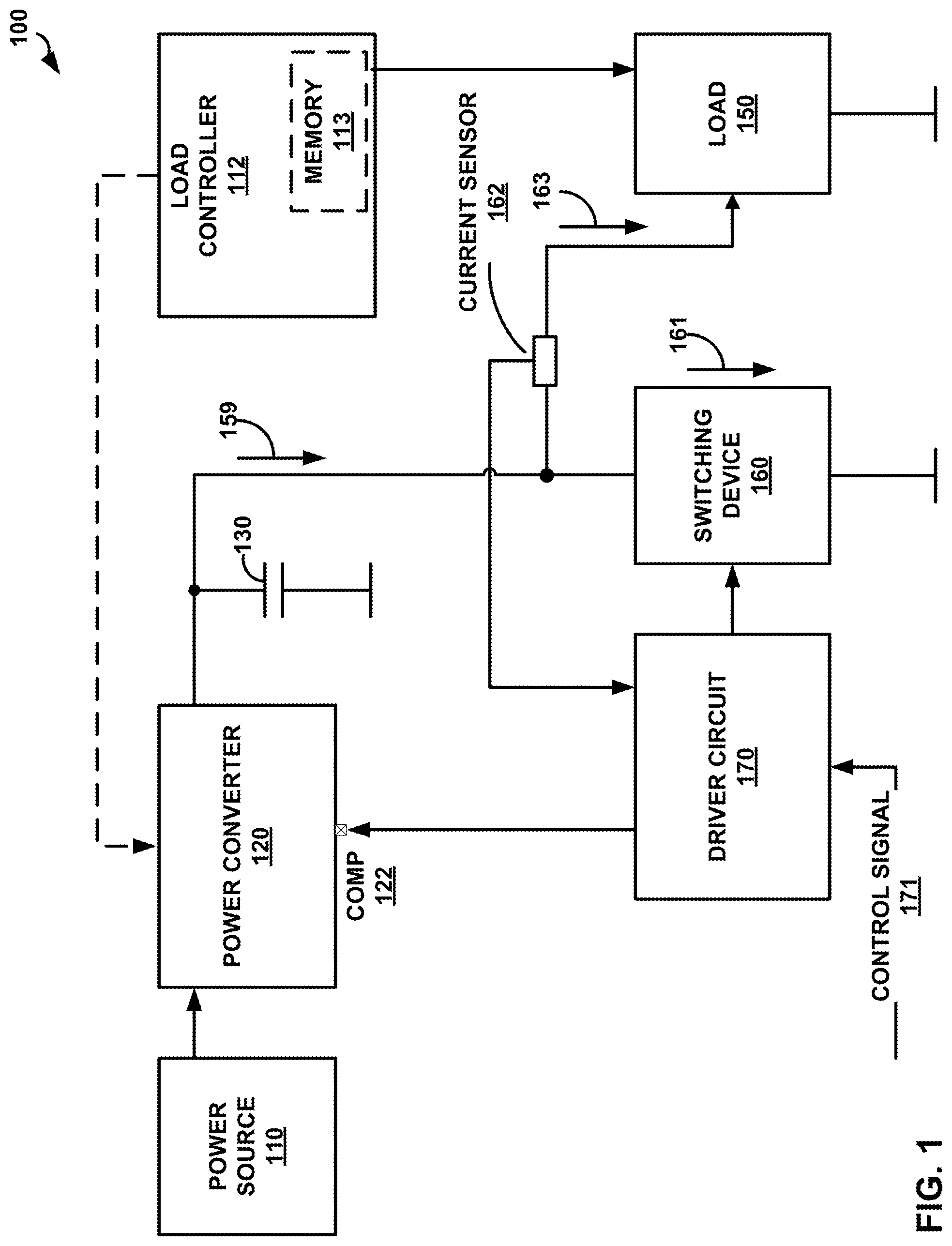 Patent US12317387 — Smart LED driver solution for dynamic LED chain — Figure 1