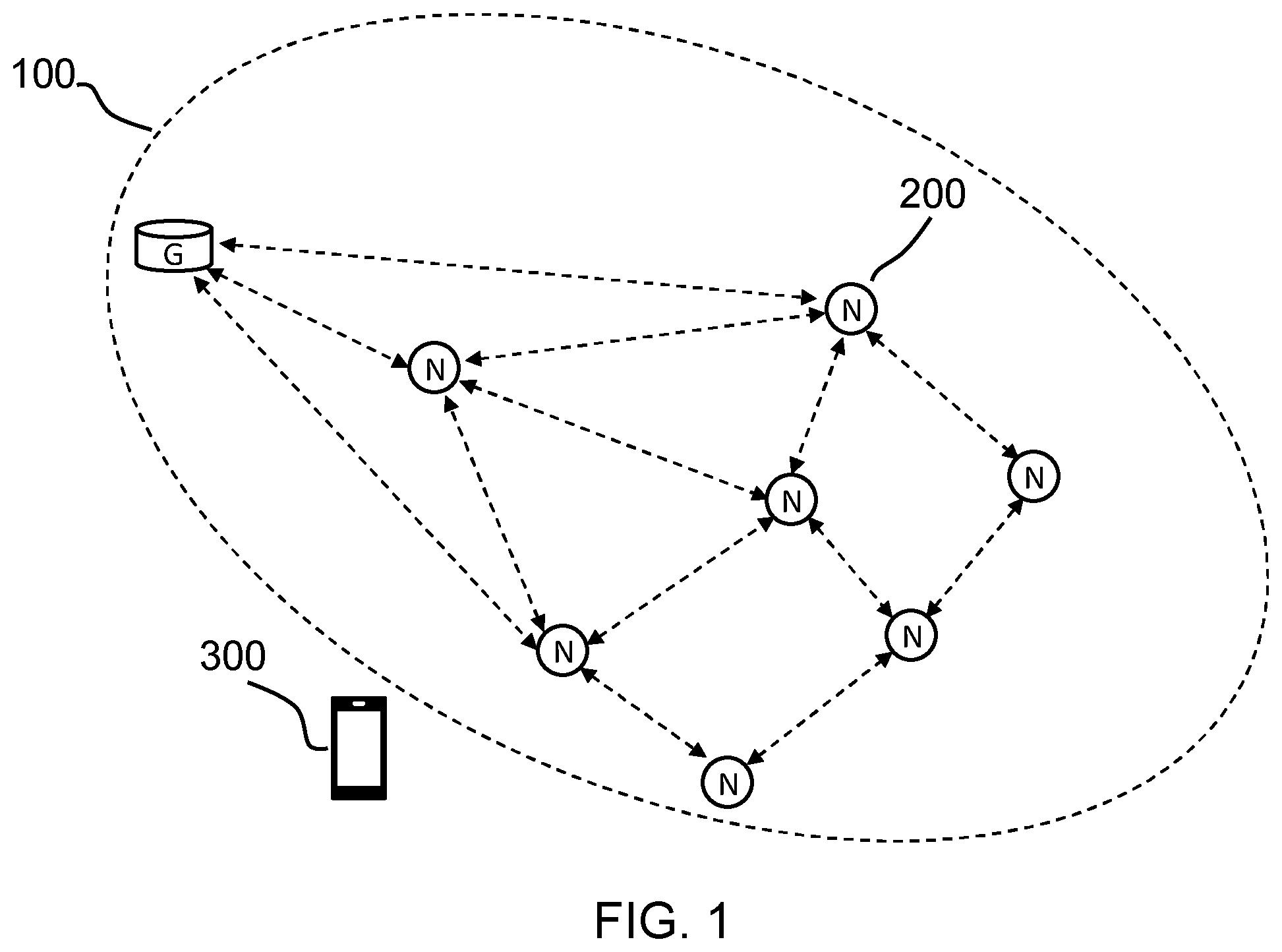 Patent US12317393 — Proximity-based commissioning system — Figure 1