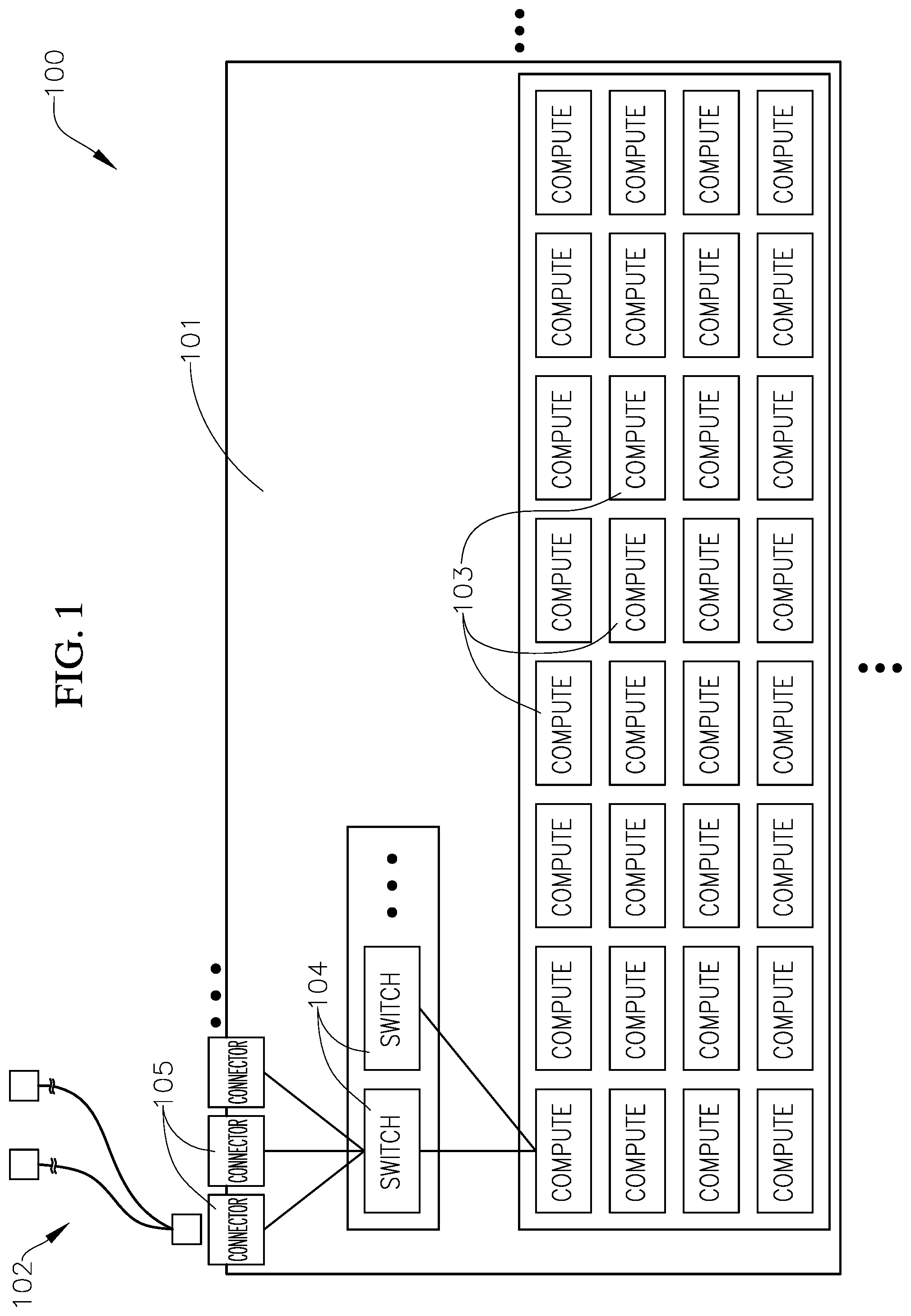Patent US12317441 — Computer system and method of connecting rack-level devices — Figure 1