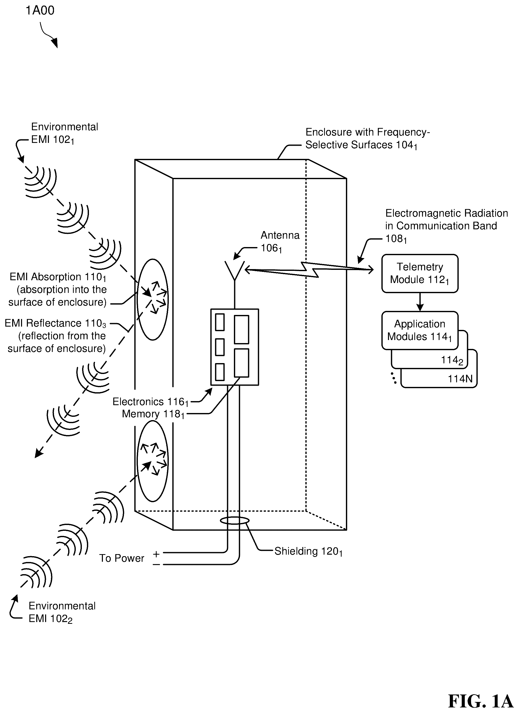 Patent US12317466 — Frequency selective metamaterial for protective enclosures — Figure 1