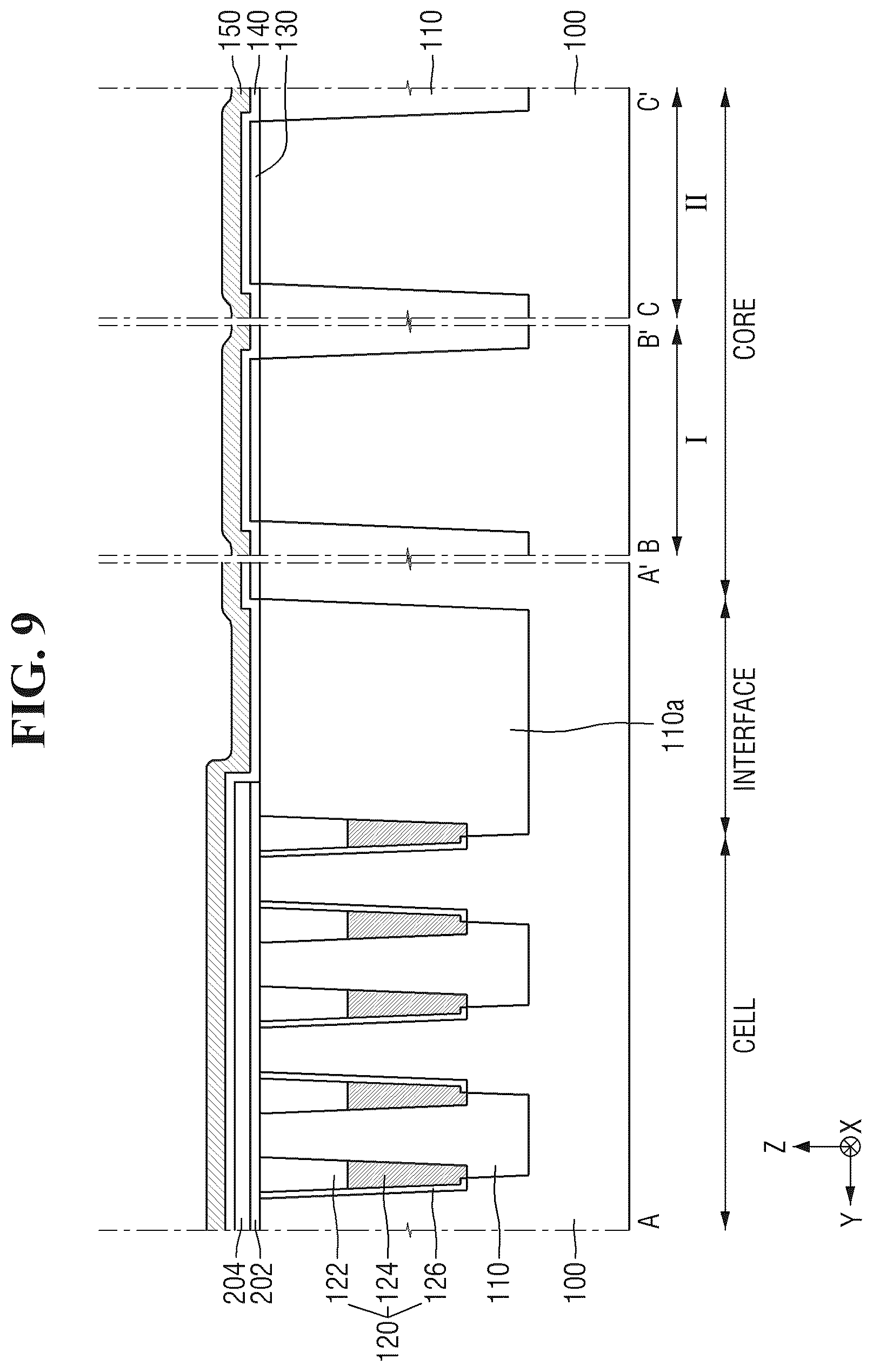 Patent US12317467 Figure 11 – Semiconductor device comprising work function metal pattern in boundary region and method for fabricating the same