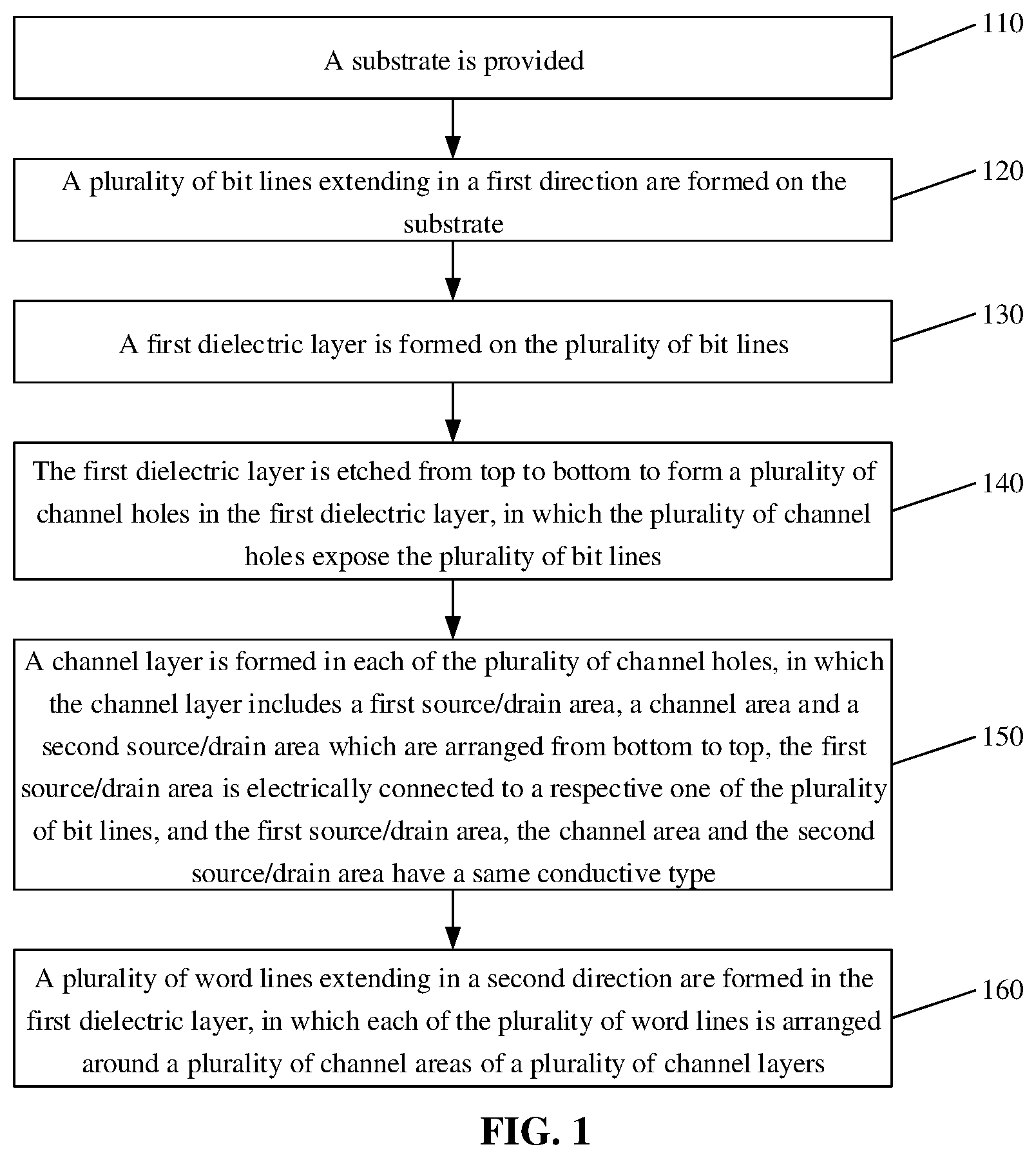 Patent US12317472 — Method for manufacturing semiconductor device, semiconductor device, and stack device — Figure 1