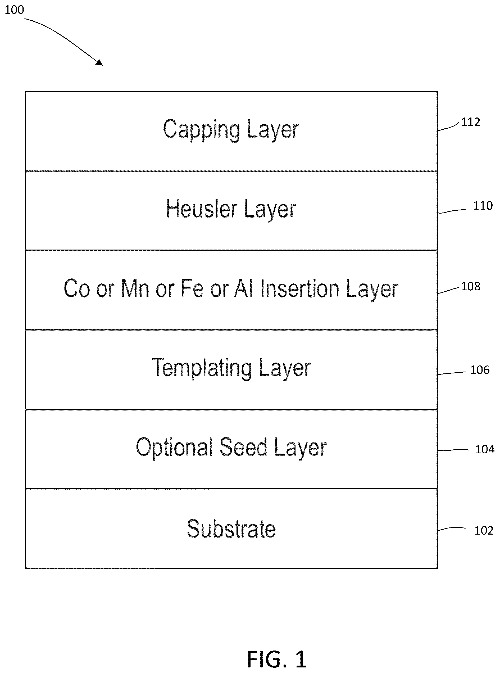 Patent US12317508 — Tuning perpendicular magnetic anisotropy of Heusler compound in MRAM devices — Figure 1