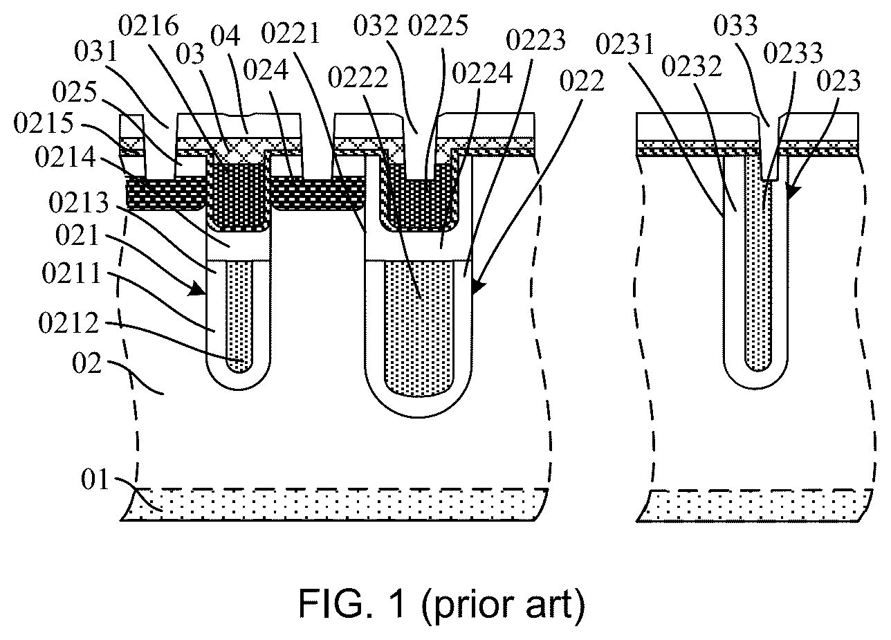 Patent US12317531 Figure 1 – Shielded-gate-trench MOSFET and method for manufacturing the same