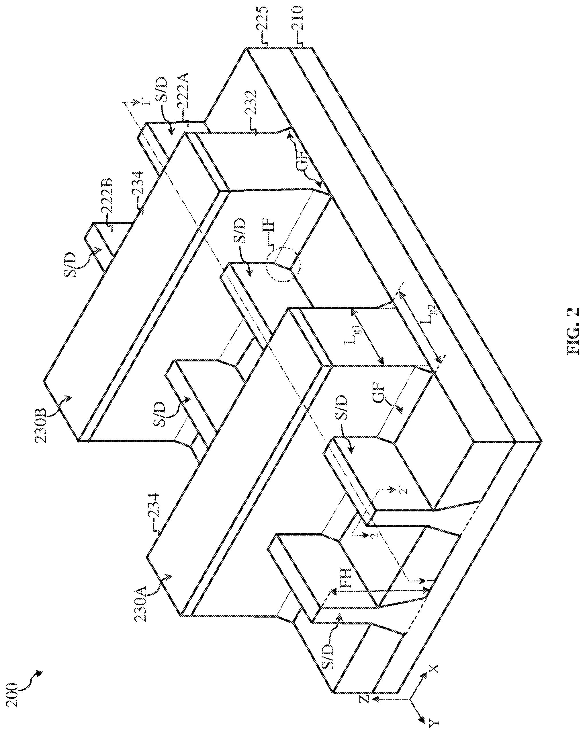 Patent US12317548 Figure 2 – Optimized proximity profile for strained source/drain feature and method of fabricating thereof