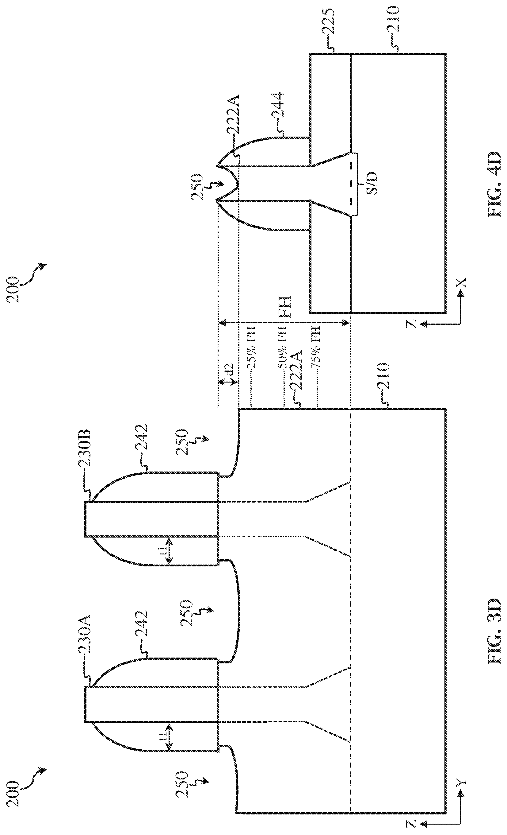 Patent US12317548 Figure 6 – Optimized proximity profile for strained source/drain feature and method of fabricating thereof