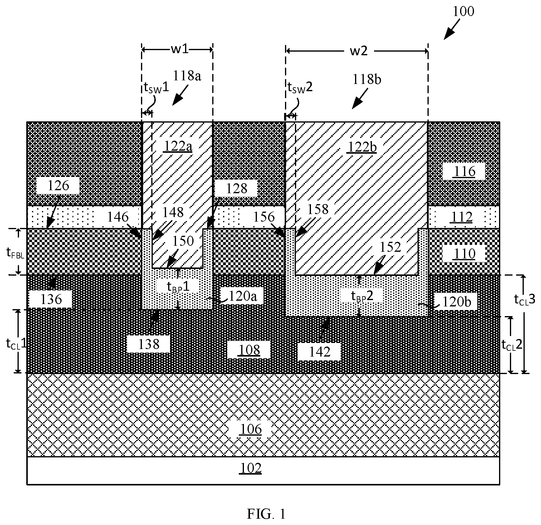 Patent US12317562 Figure 1 – High electron mobility transistors having barrier liners and integration schemes