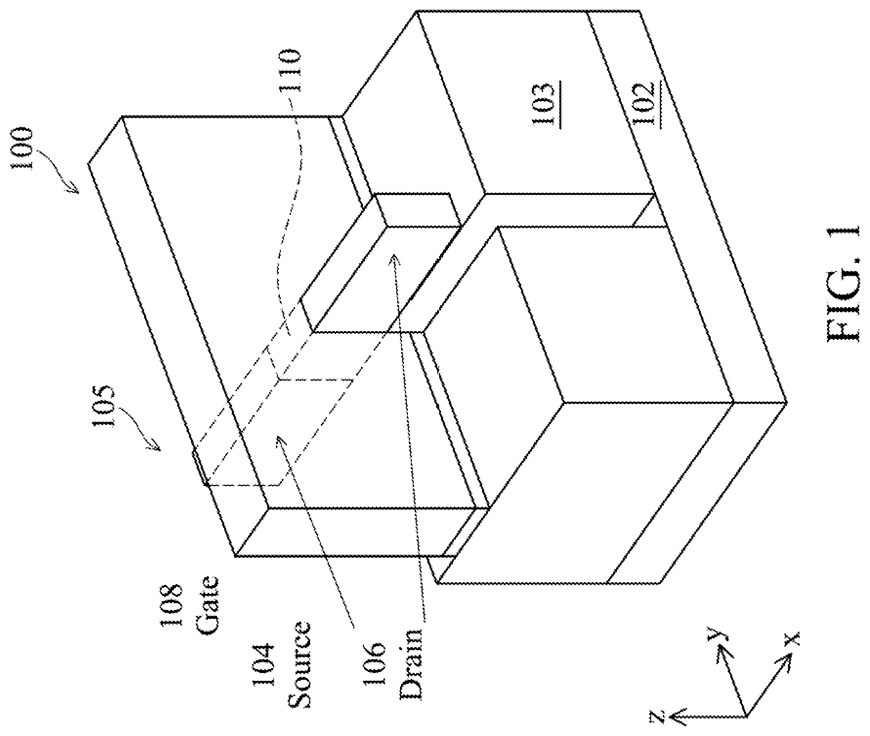 Patent US12317566 — Isolated fin structures in semiconductor devices — Figure 1
