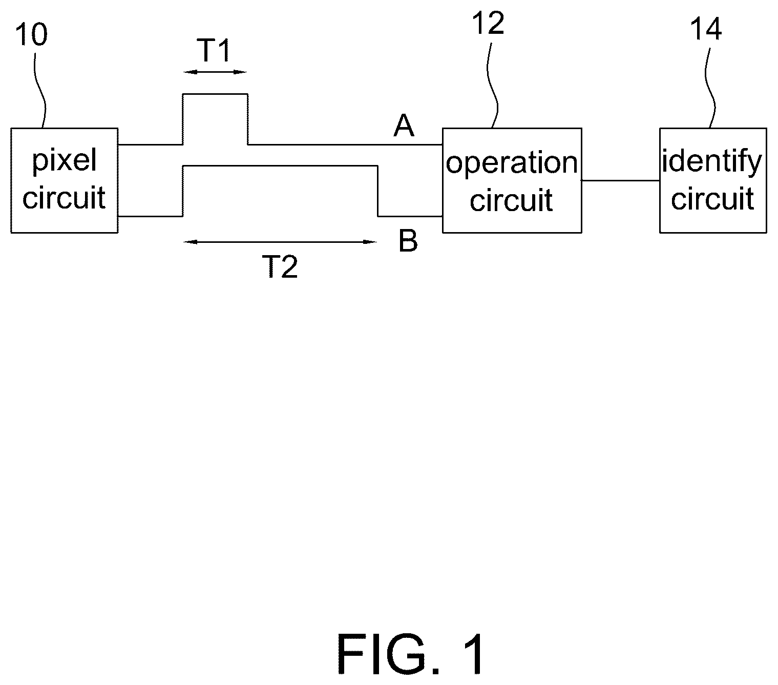 Patent US12317604 — Analog operation circuit for processing pixel data in analog phase — Figure 1