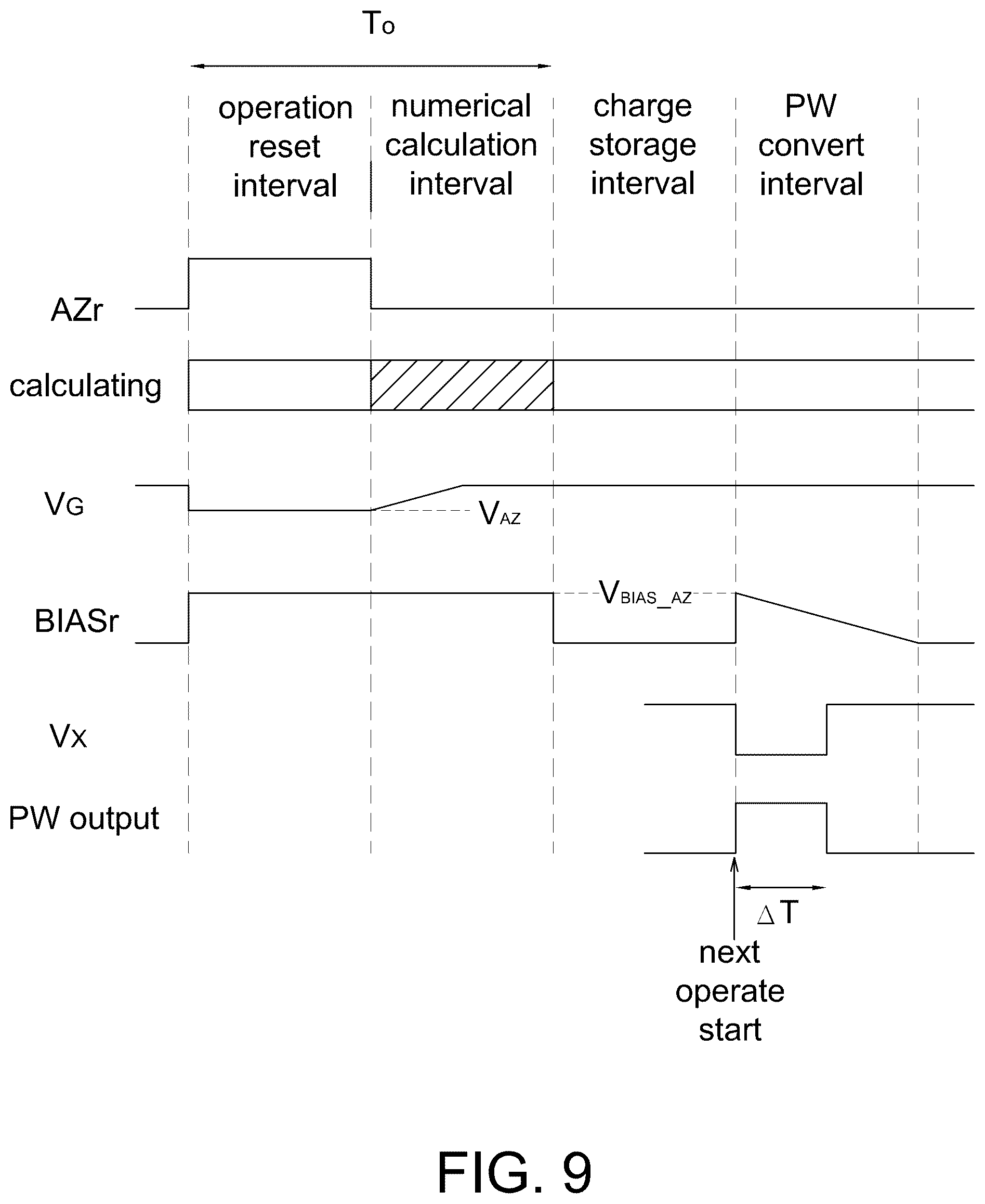Patent US12317604 Figure 8 – Analog operation circuit for processing pixel data in analog phase